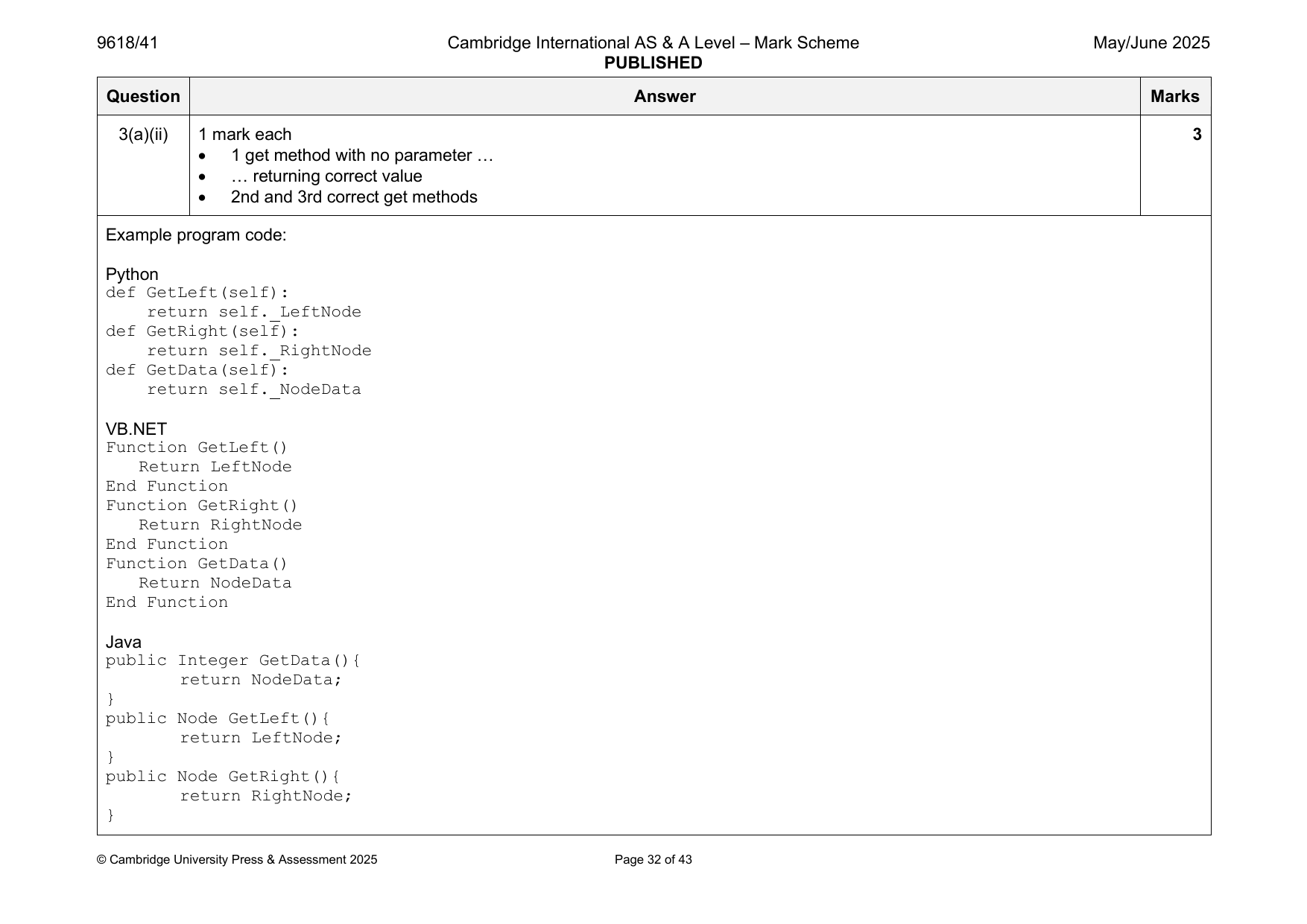 9618-2025-mj-41-q03 official mark scheme page