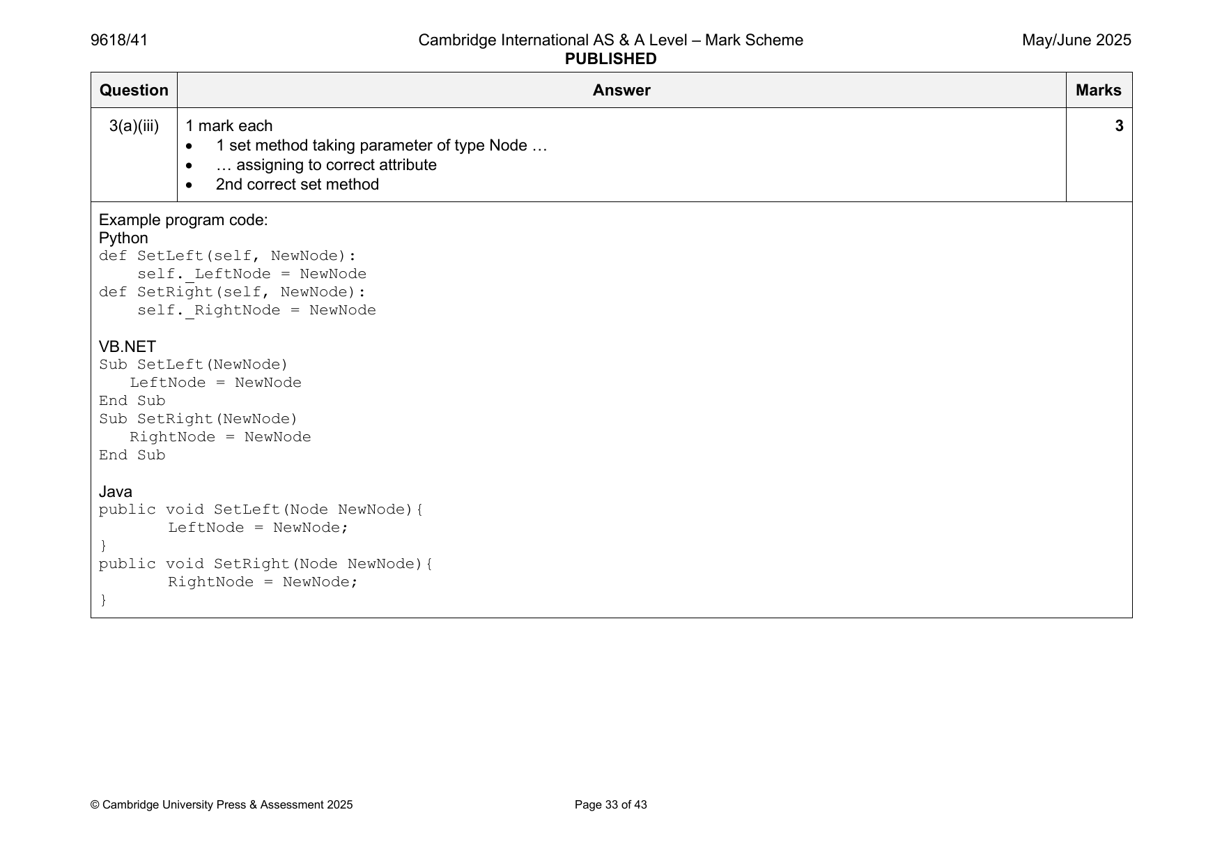 9618-2025-mj-41-q03 official mark scheme page
