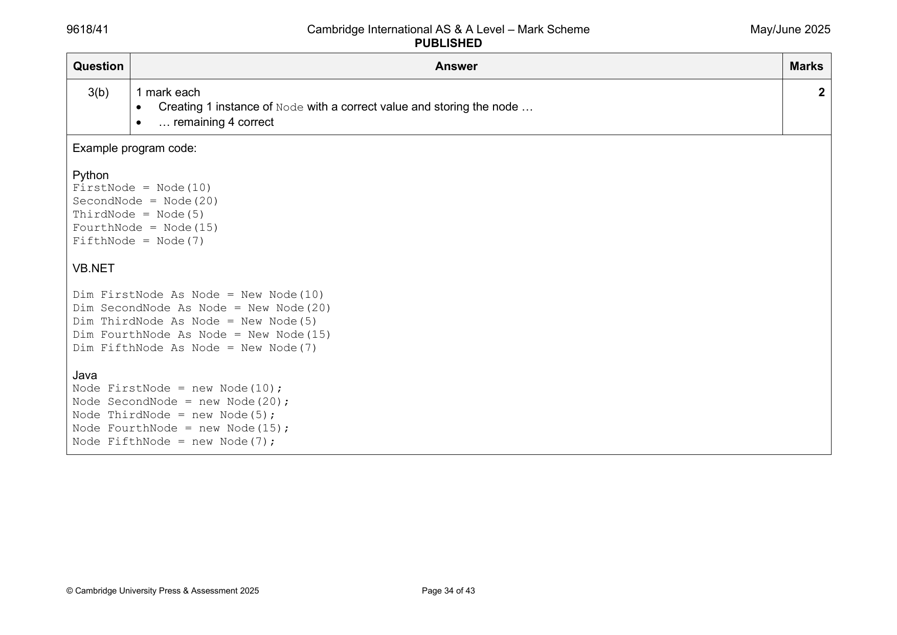 9618-2025-mj-41-q03 official mark scheme page