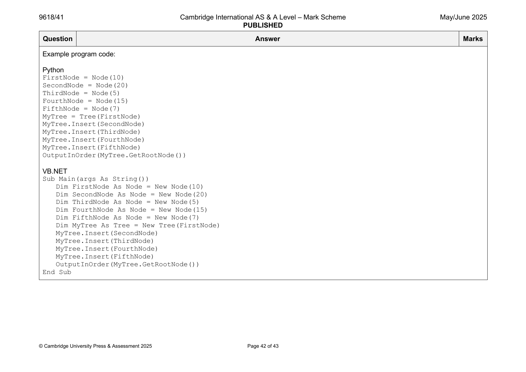 9618-2025-mj-41-q03 official mark scheme page