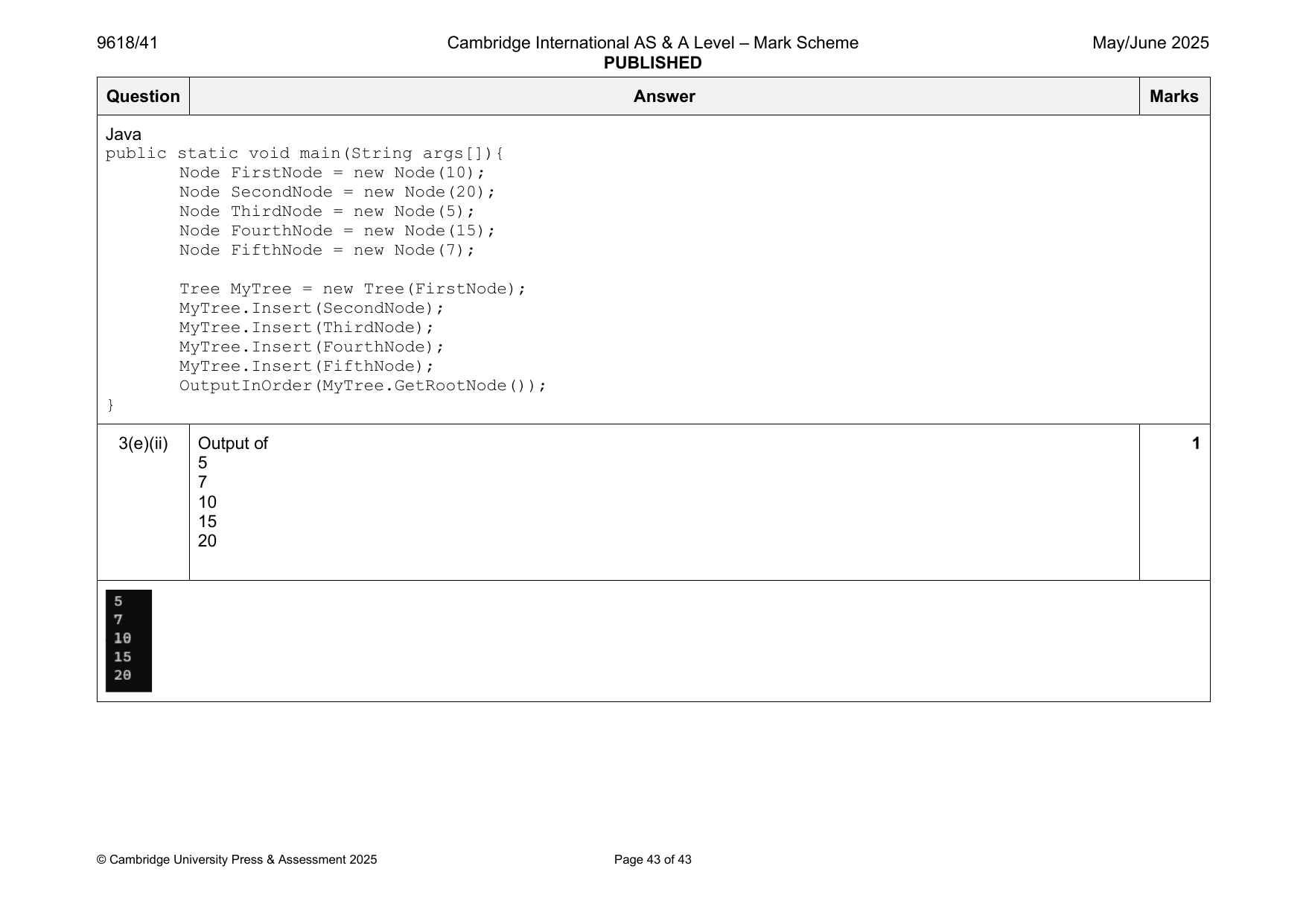 9618-2025-mj-41-q03 official mark scheme page