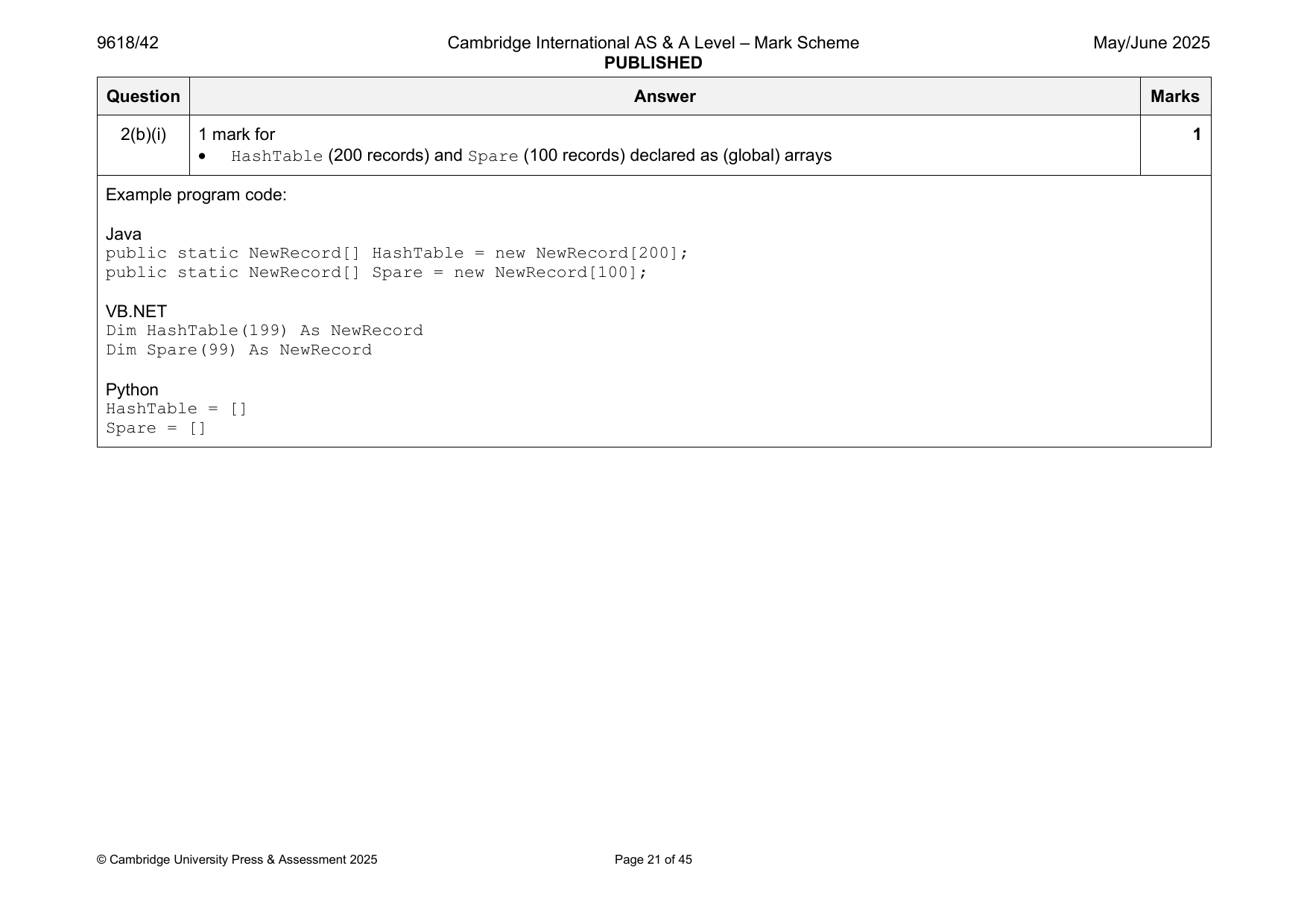 9618-2025-mj-42-q02 official mark scheme page