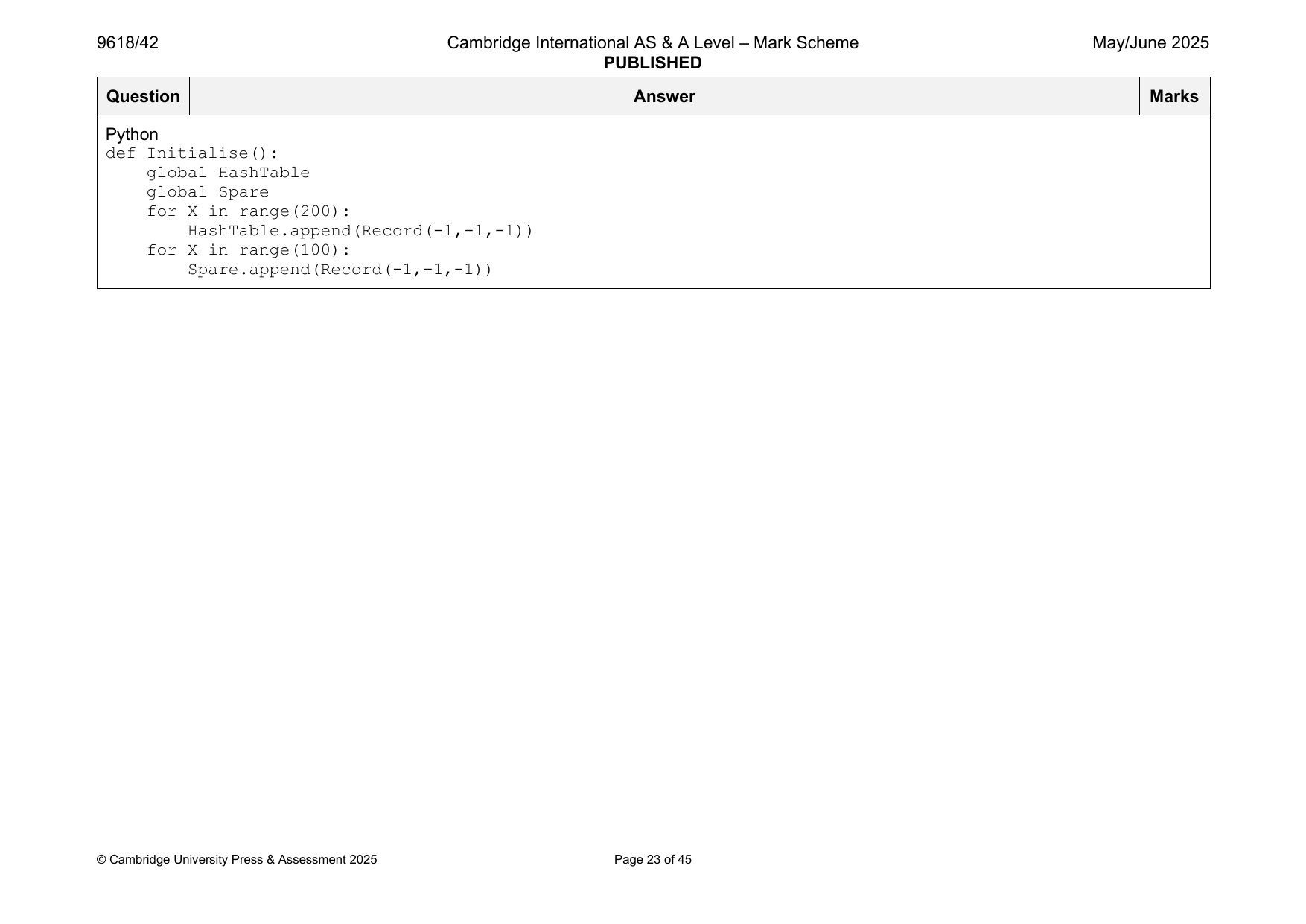 9618-2025-mj-42-q02 official mark scheme page