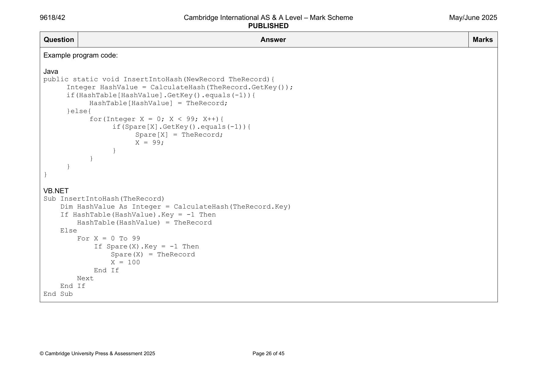 9618-2025-mj-42-q02 official mark scheme page