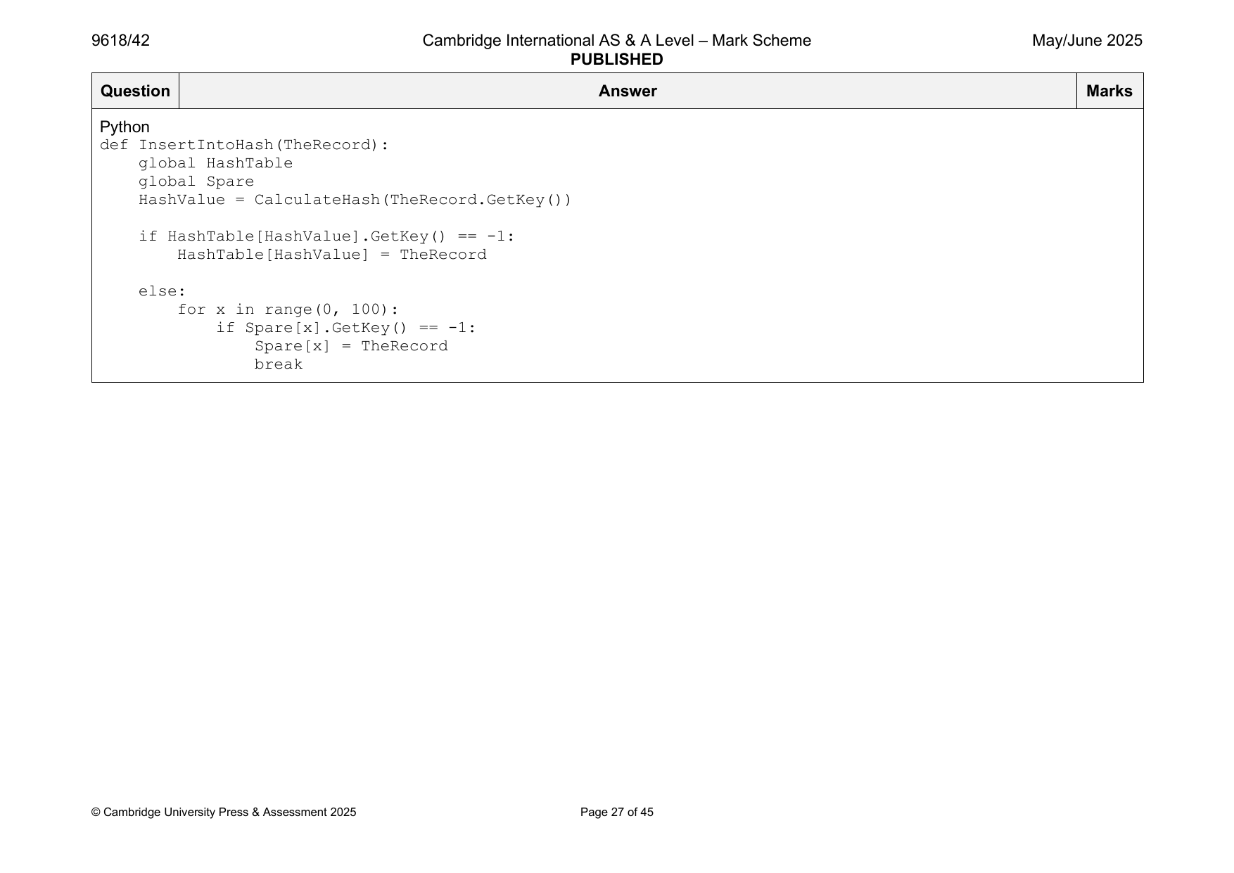 9618-2025-mj-42-q02 official mark scheme page