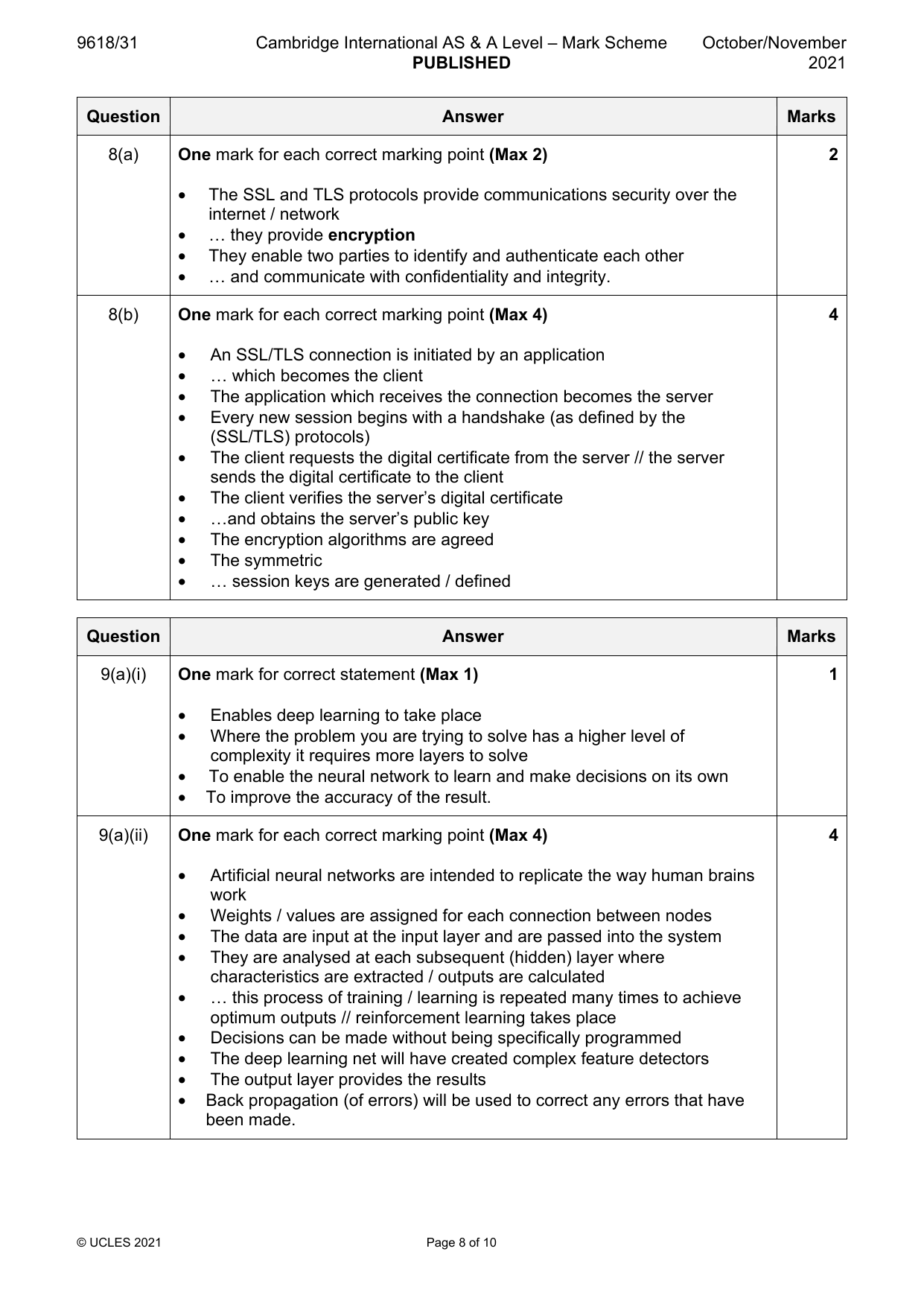 9618-2021-on-31-q08 official mark scheme page