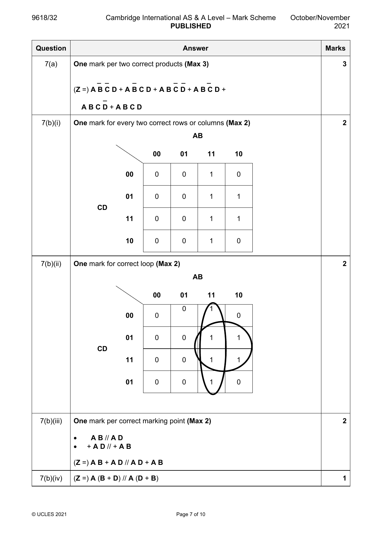 9618-2021-on-32-q07 official mark scheme page