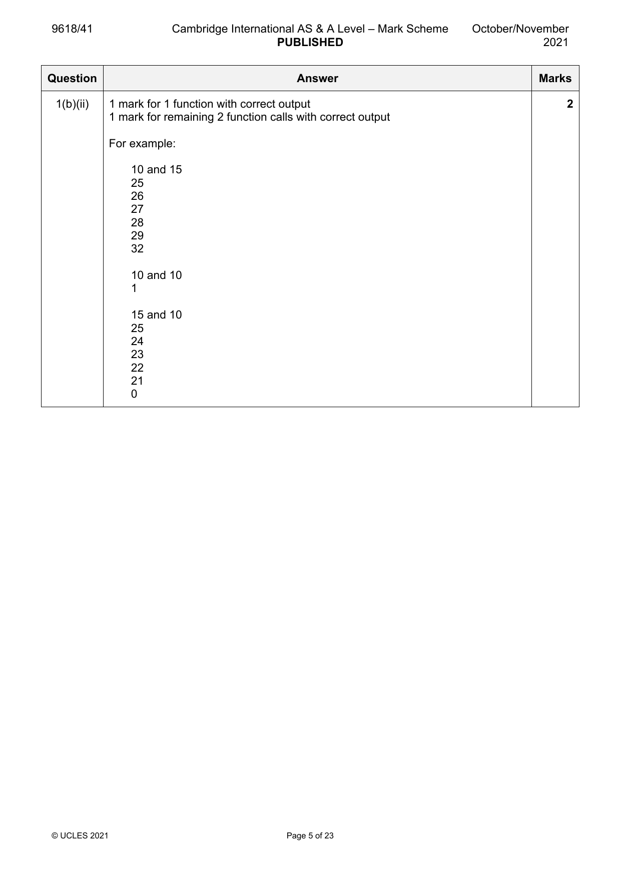 9618-2021-on-41-q01 official mark scheme page