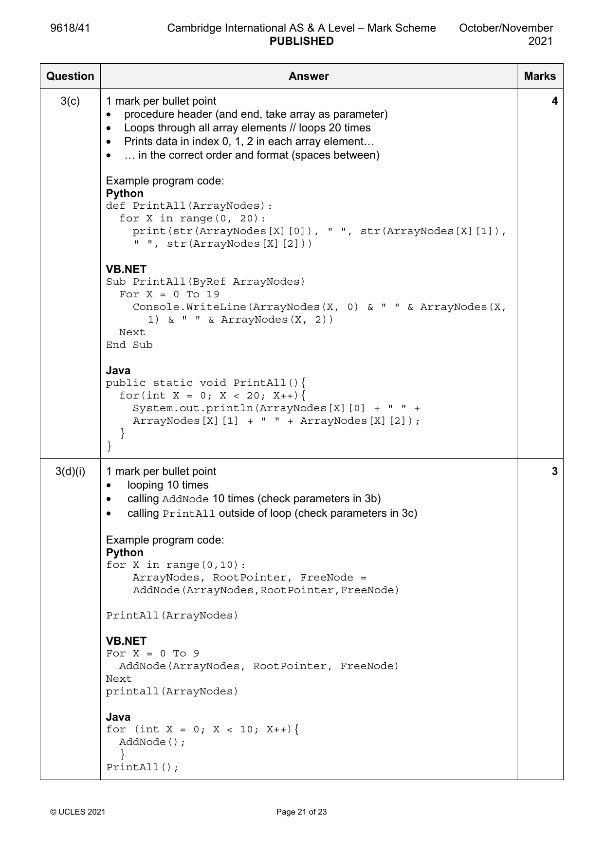 9618-2021-on-41-q03 official mark scheme page