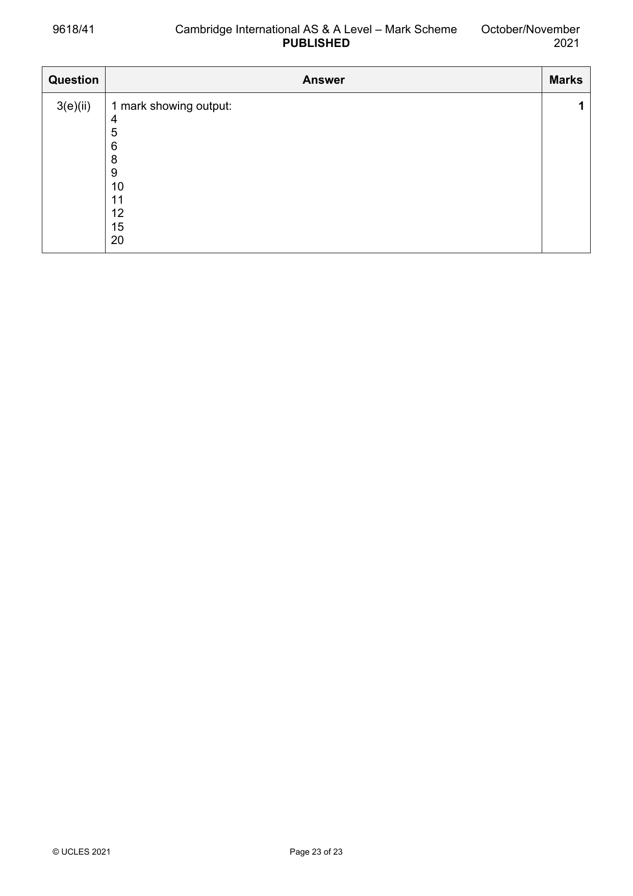 9618-2021-on-41-q03 official mark scheme page