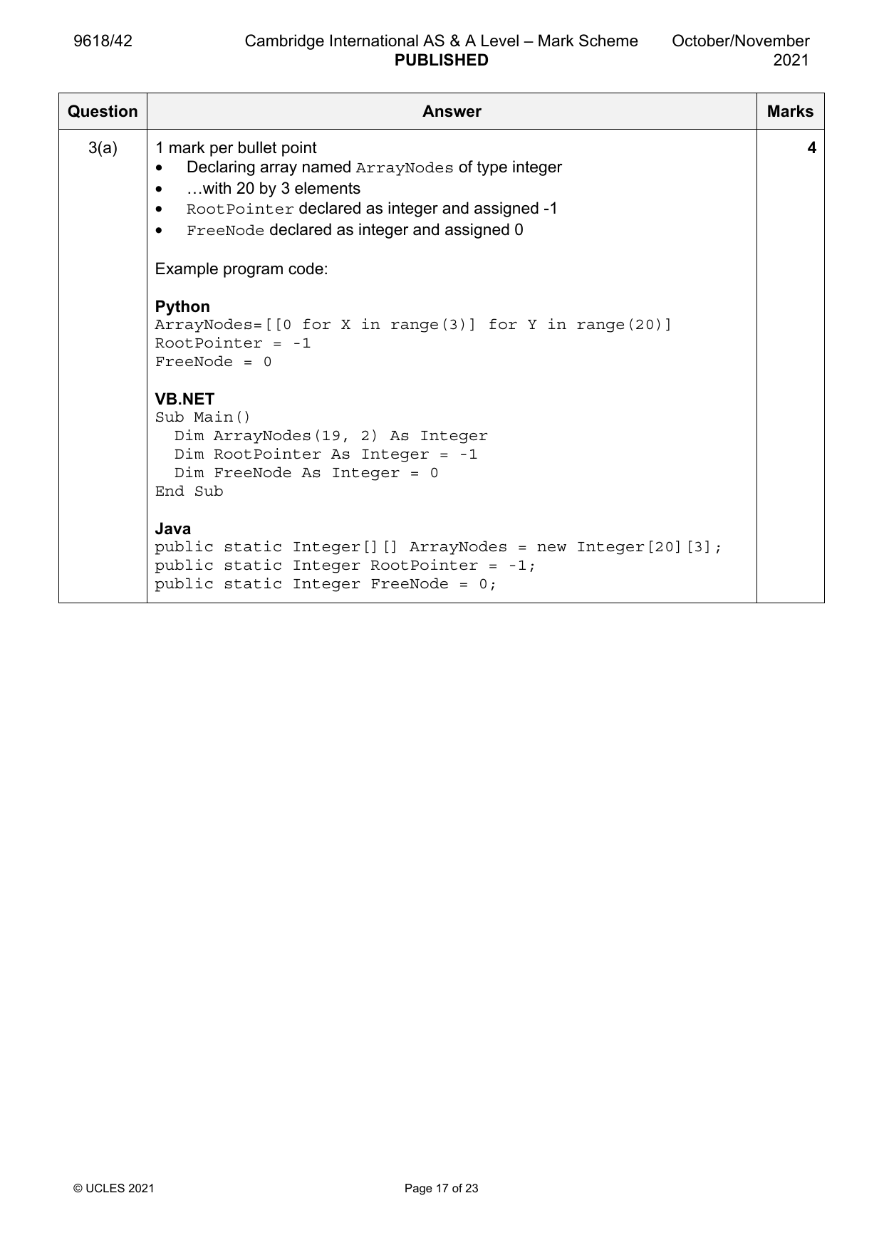 9618-2021-on-42-q03 official mark scheme page