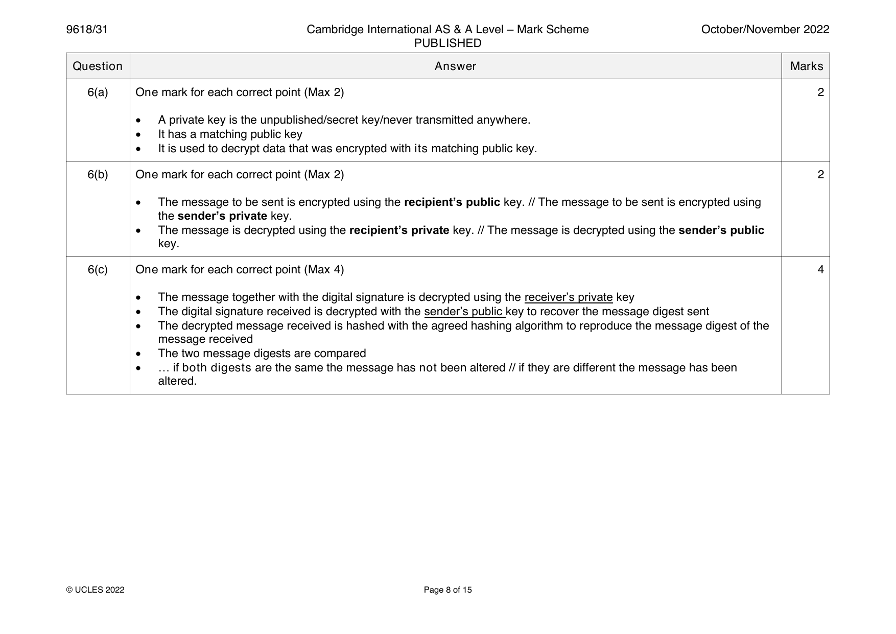 9618-2022-on-31-q06 official mark scheme page