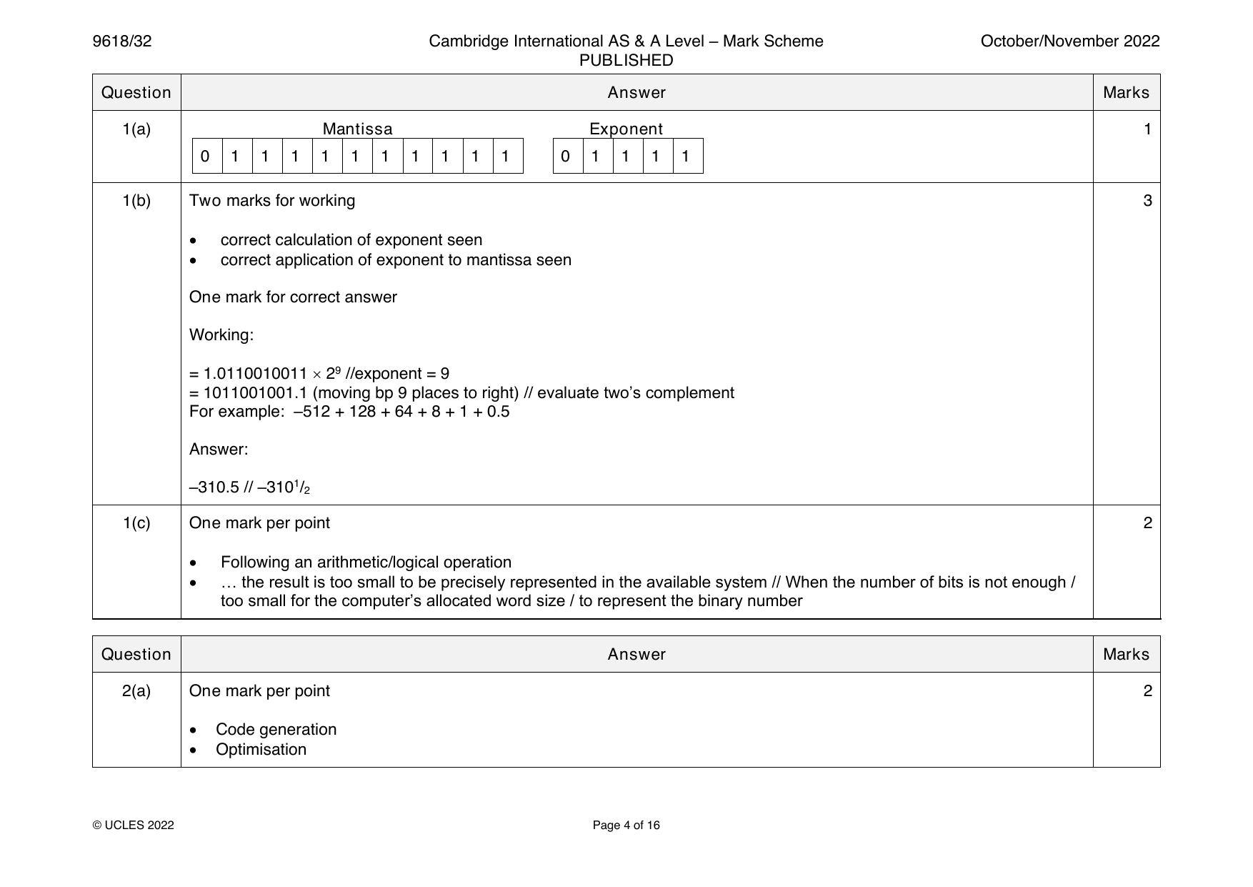 9618-2022-on-32-q02 official mark scheme page