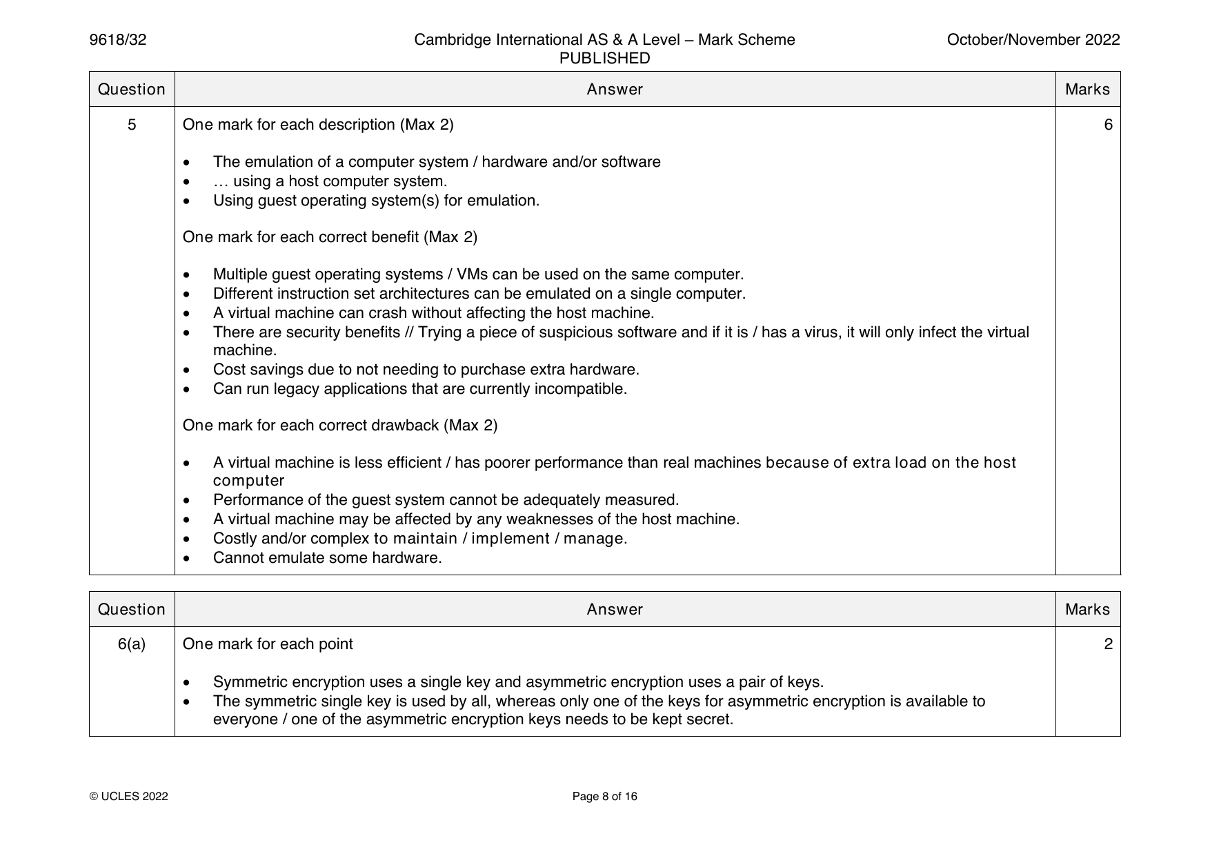9618-2022-on-32-q06 official mark scheme page