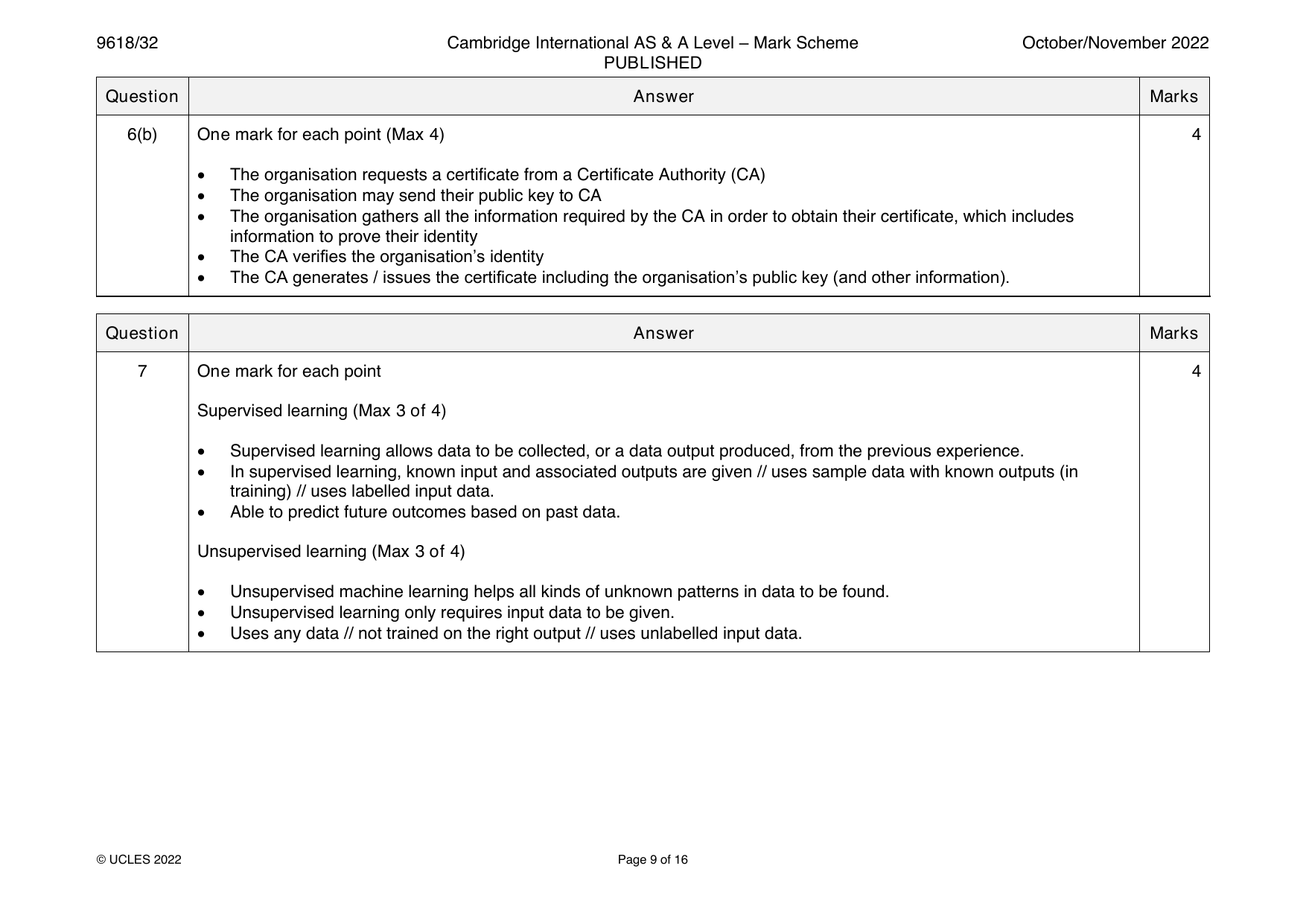 9618-2022-on-32-q06 official mark scheme page
