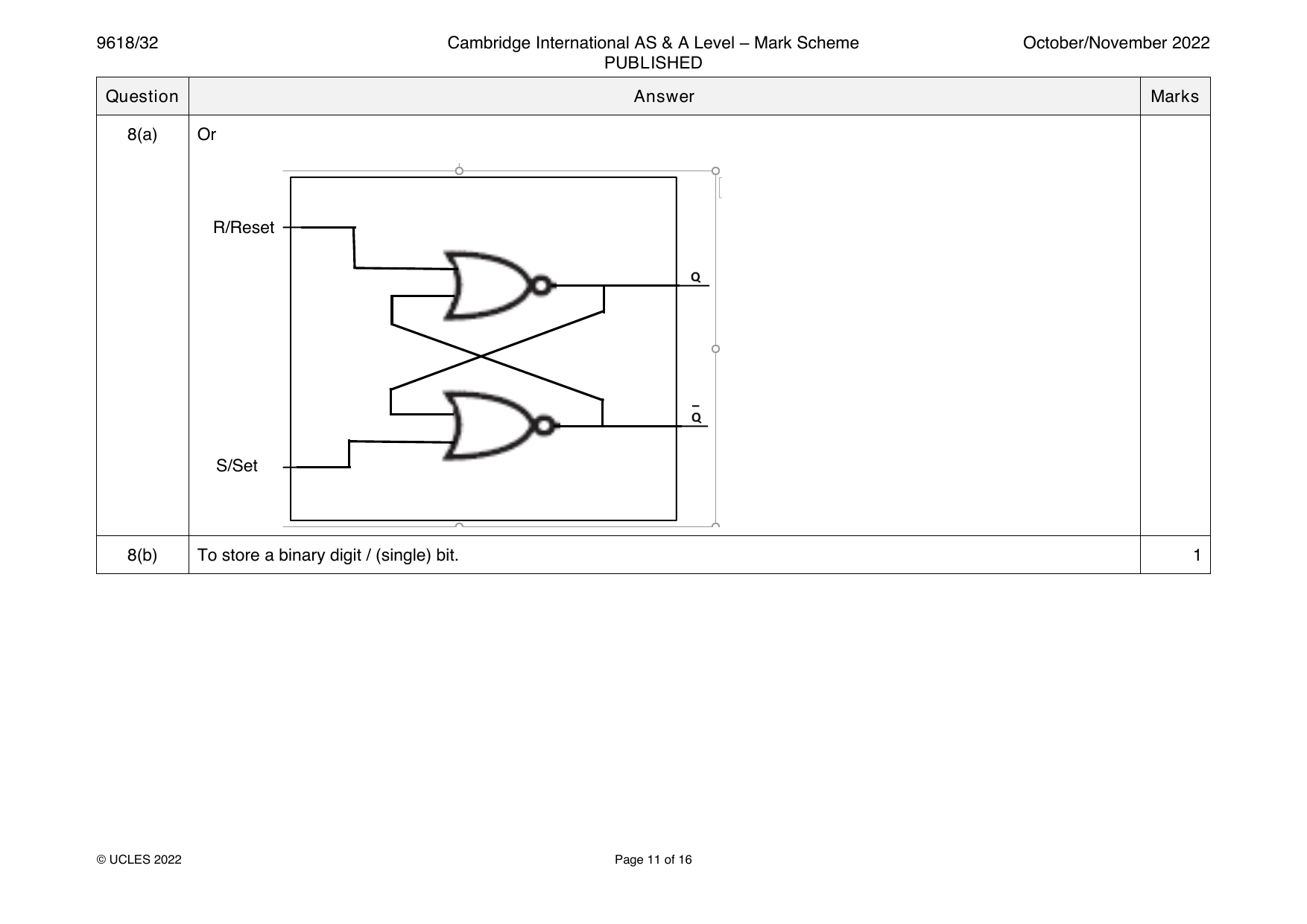 9618-2022-on-32-q08 official mark scheme page
