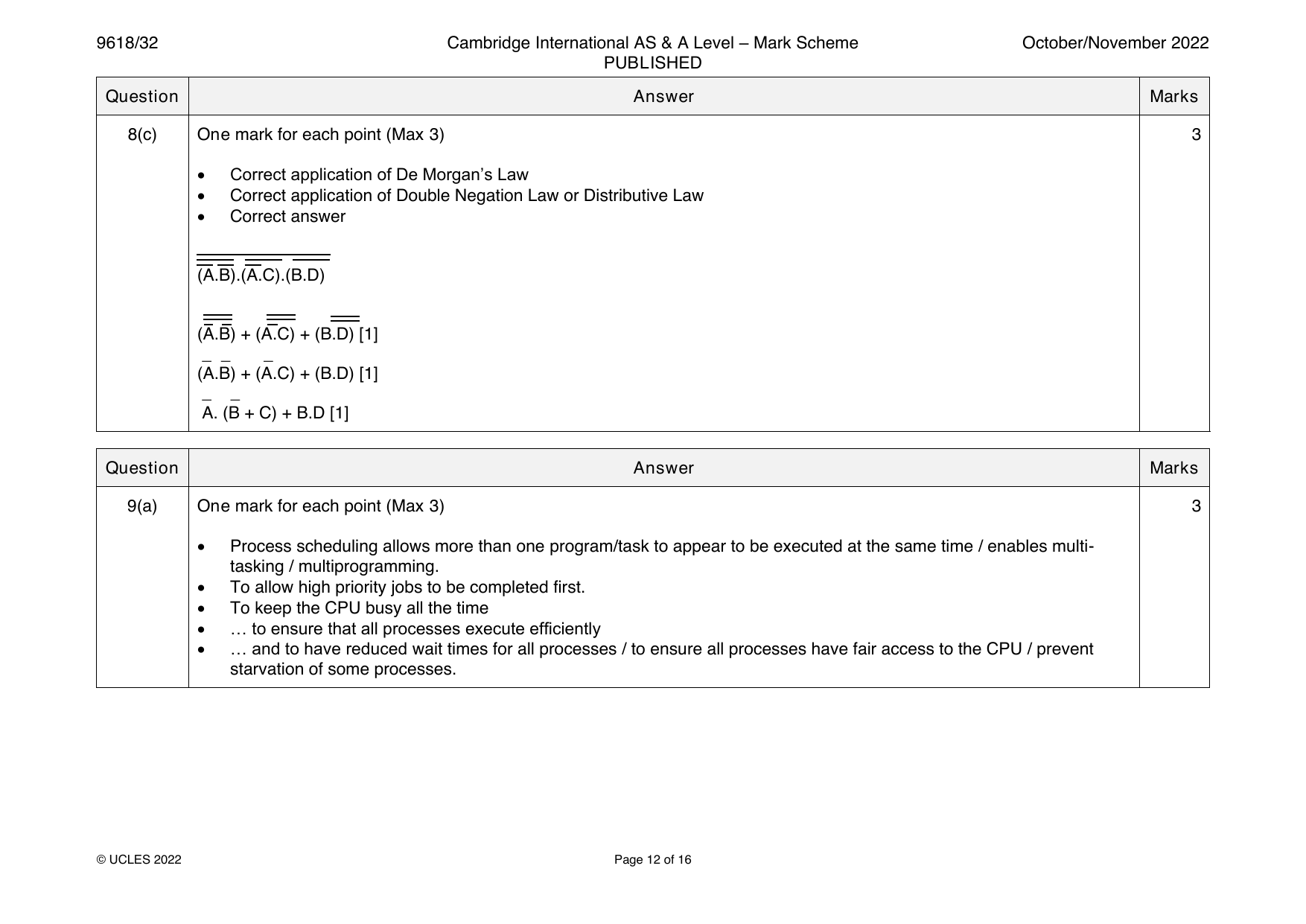 9618-2022-on-32-q09 official mark scheme page