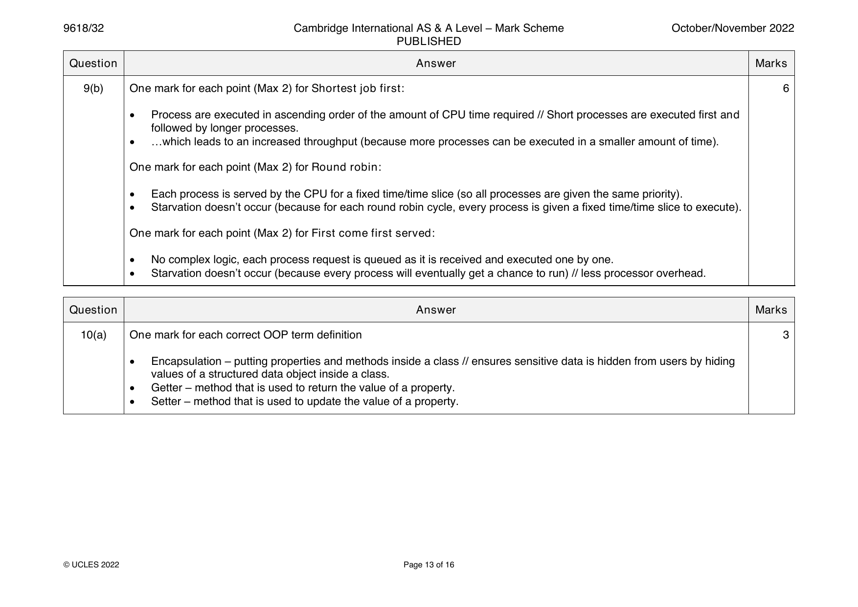 9618-2022-on-32-q09 official mark scheme page