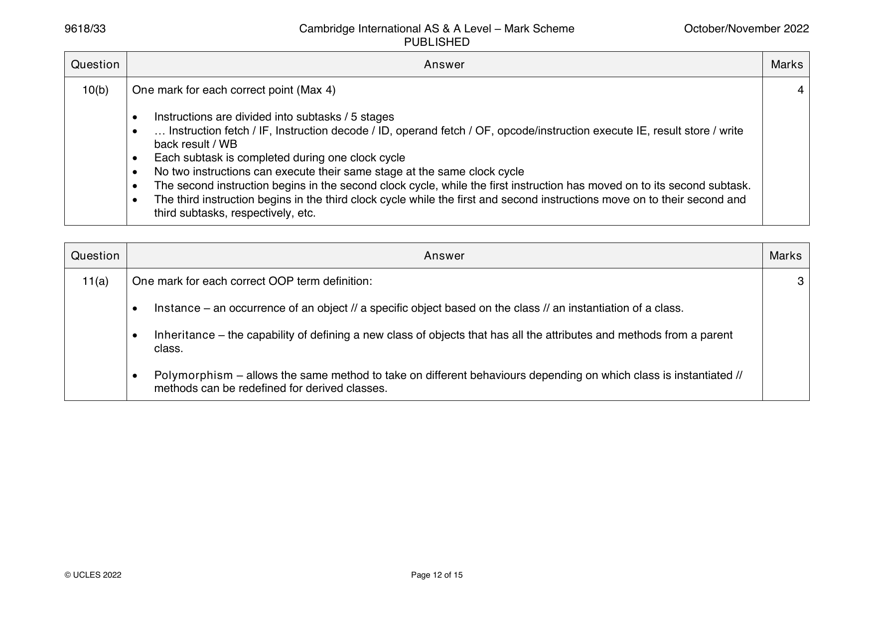 9618-2022-on-33-q11 official mark scheme page