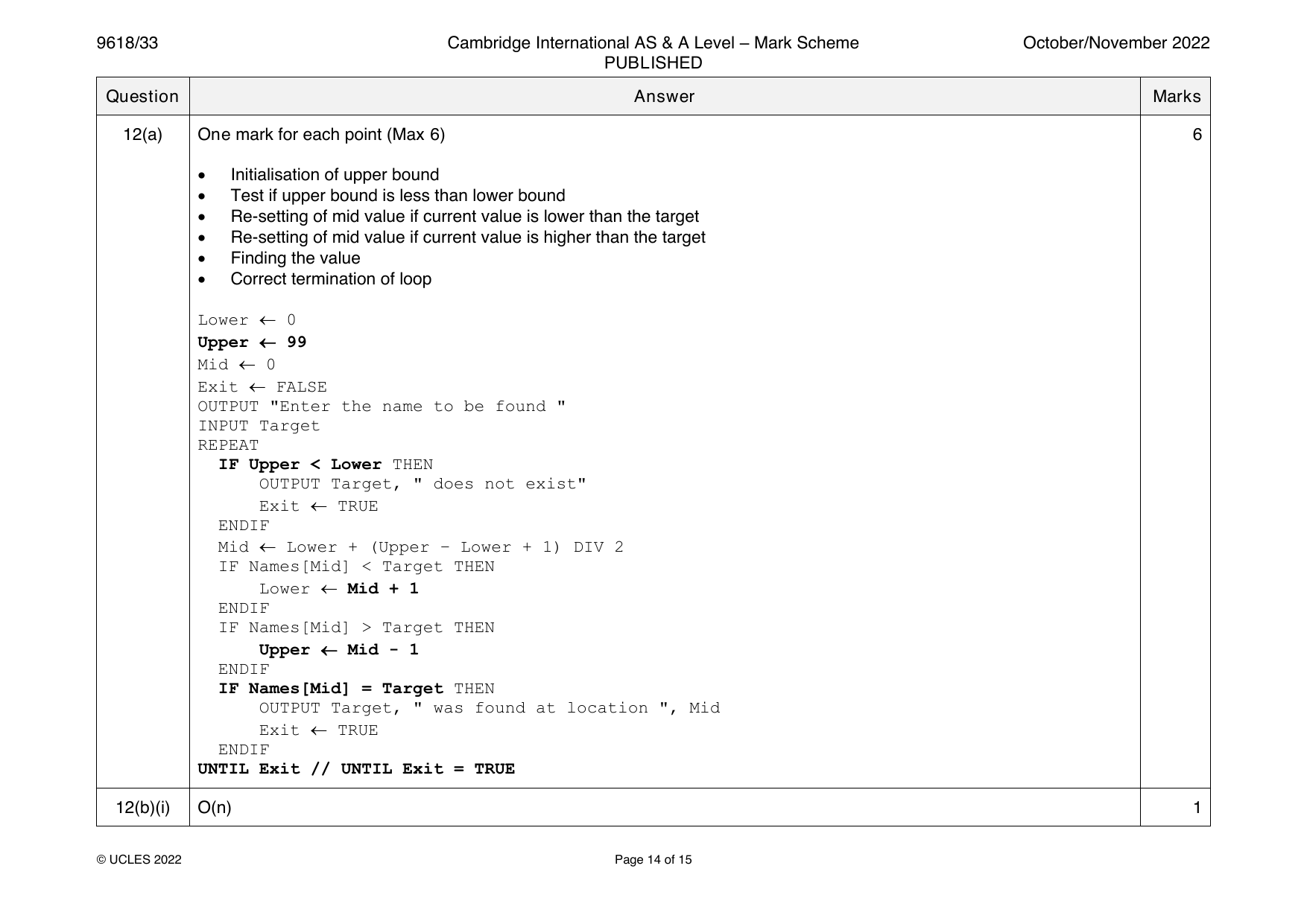 9618-2022-on-33-q12 official mark scheme page