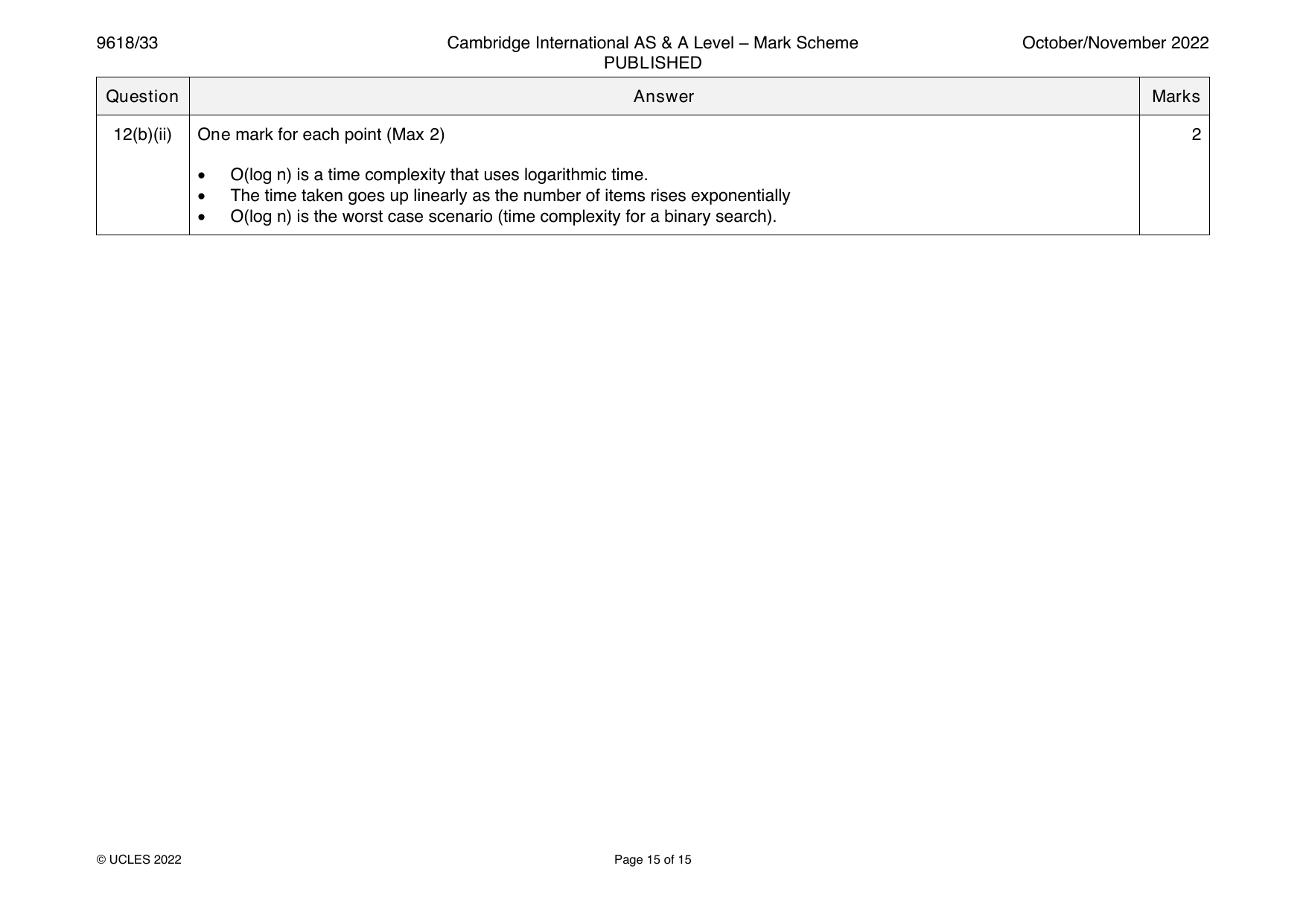 9618-2022-on-33-q12 official mark scheme page