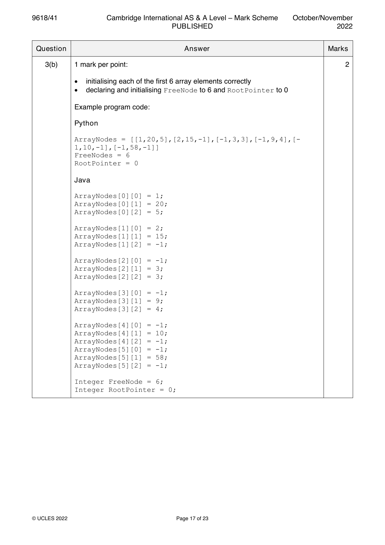 9618-2022-on-41-q03 official mark scheme page