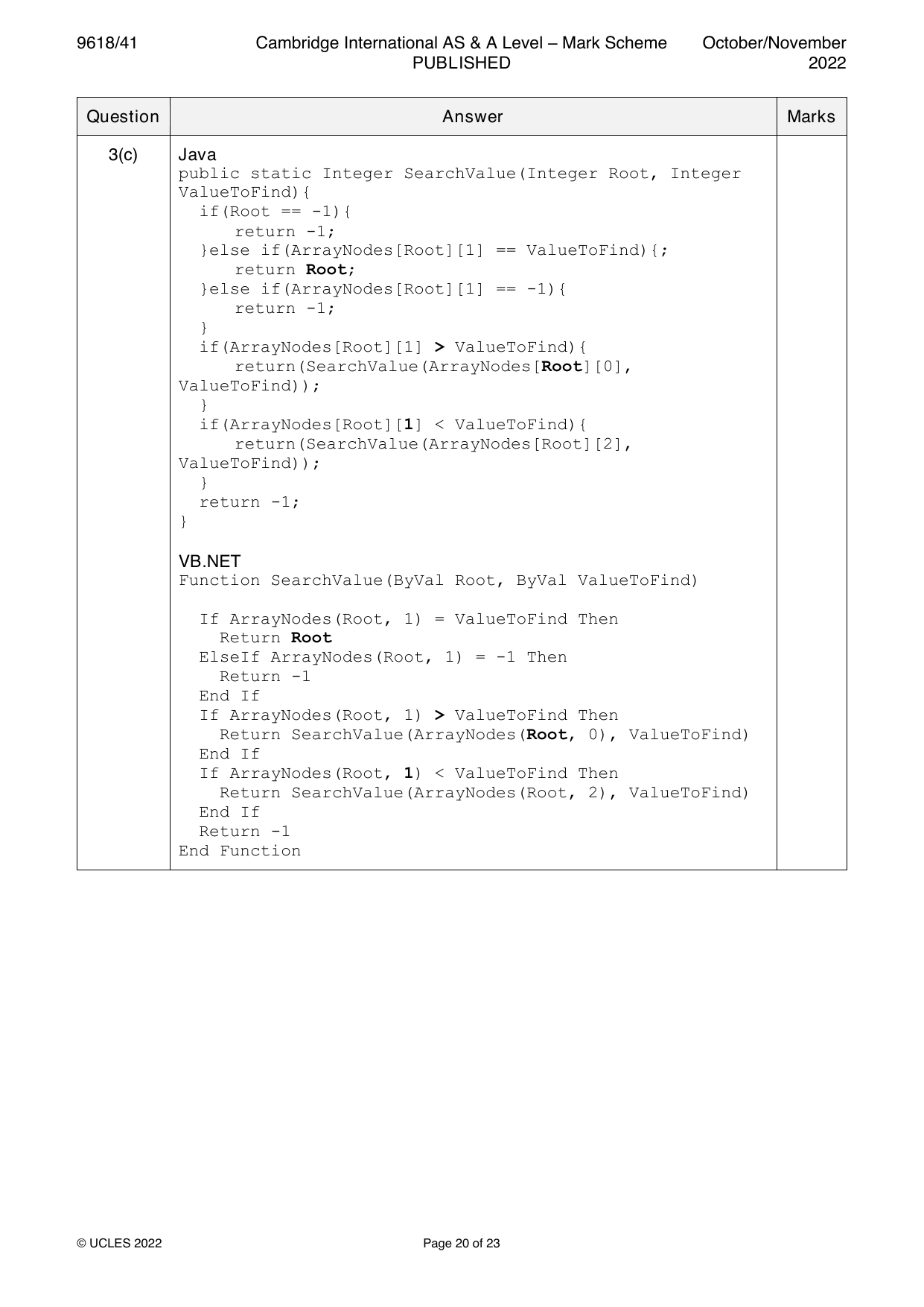9618-2022-on-41-q03 official mark scheme page
