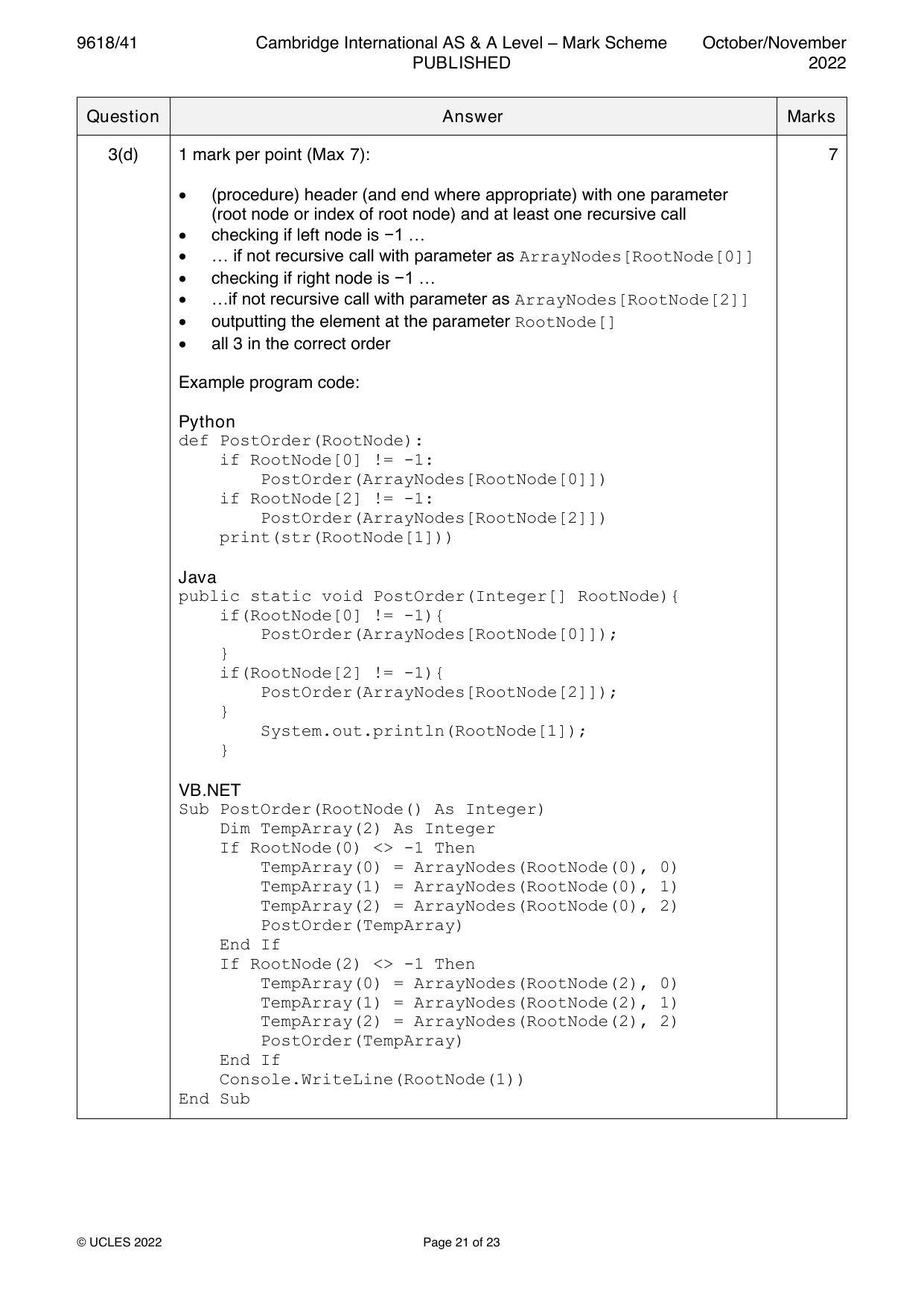 9618-2022-on-41-q03 official mark scheme page