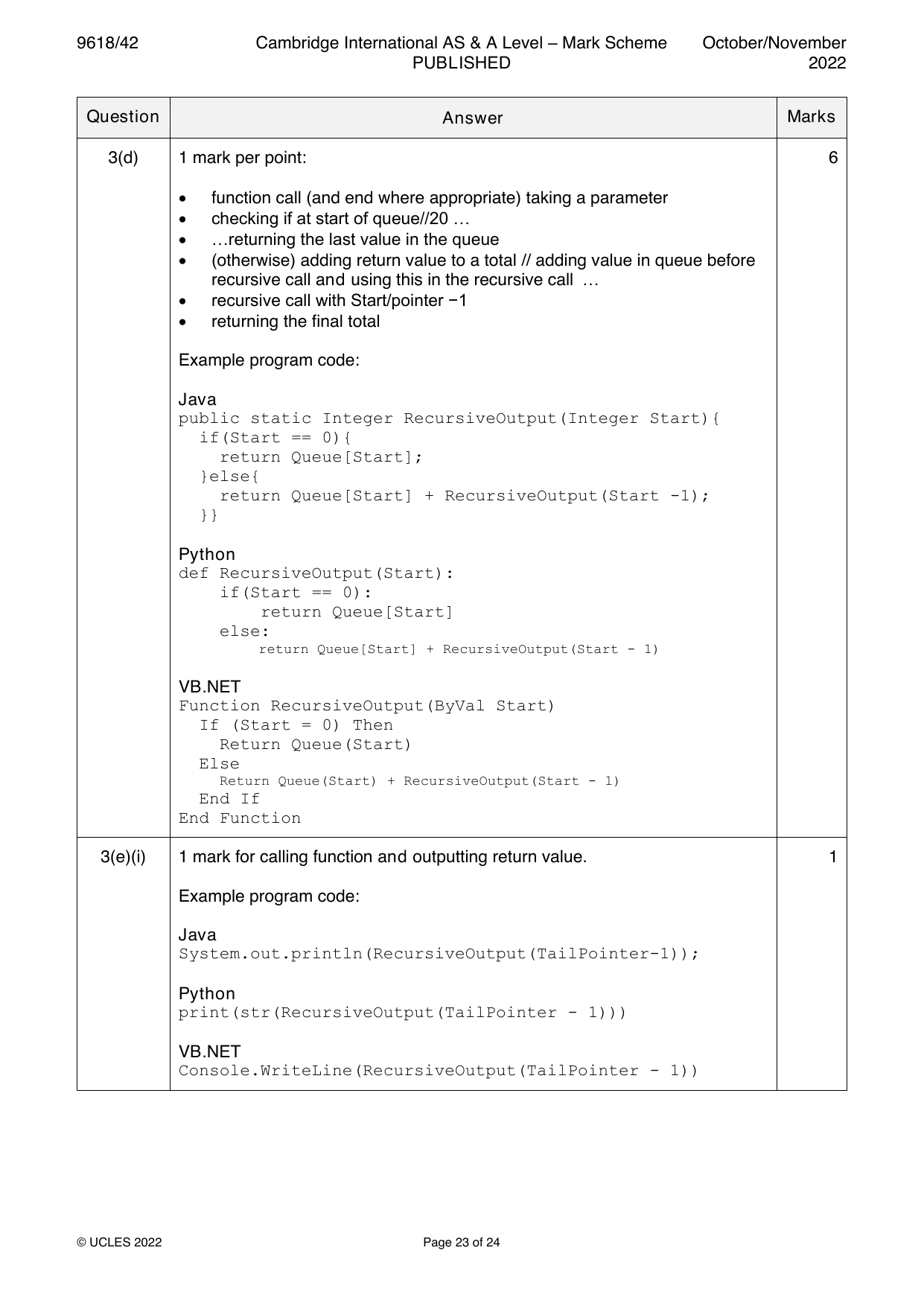 9618-2022-on-42-q03 official mark scheme page
