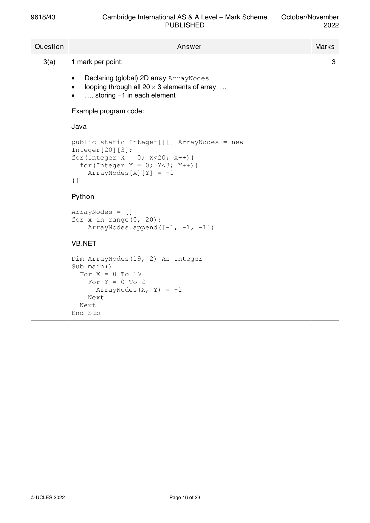 9618-2022-on-43-q03 official mark scheme page