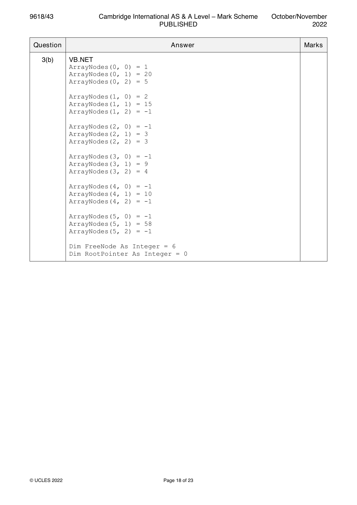 9618-2022-on-43-q03 official mark scheme page