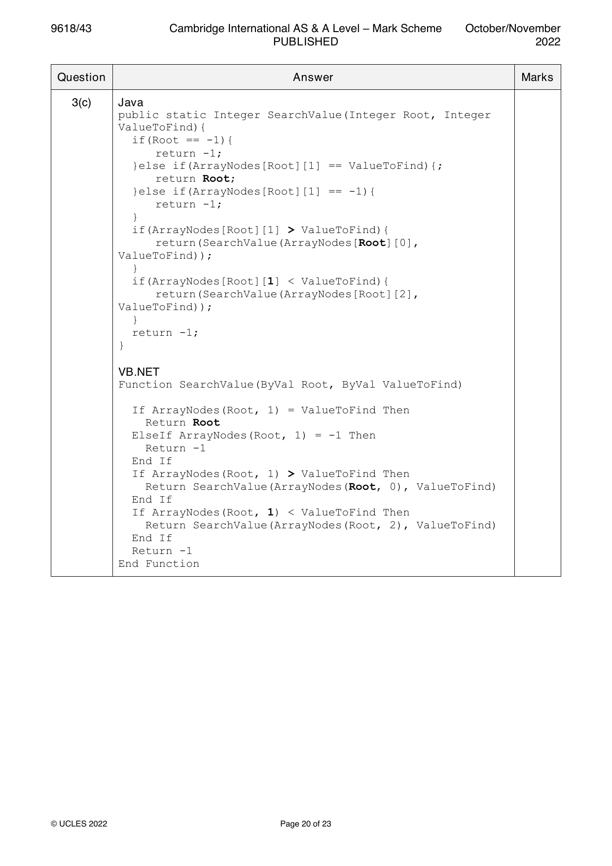 9618-2022-on-43-q03 official mark scheme page