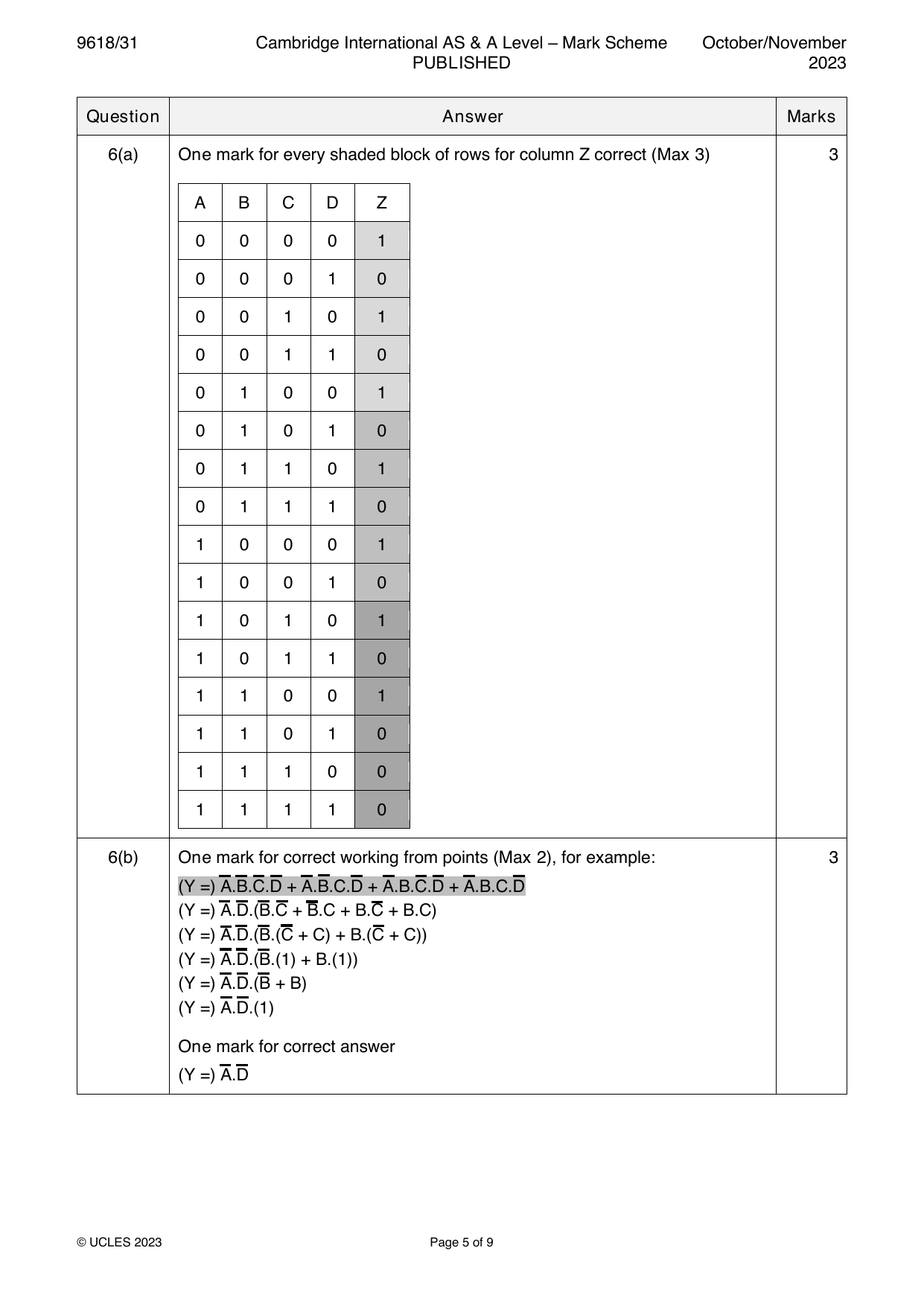9618-2023-on-31-q06 official mark scheme page