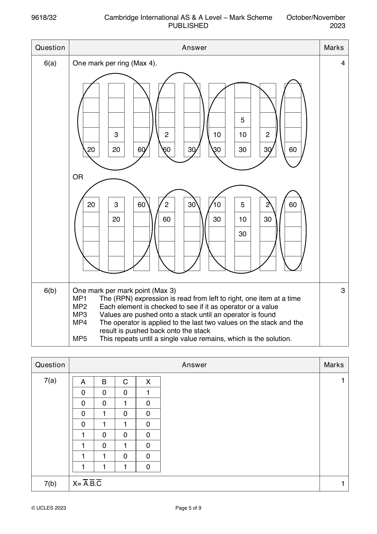 9618-2023-on-32-q06 official mark scheme page