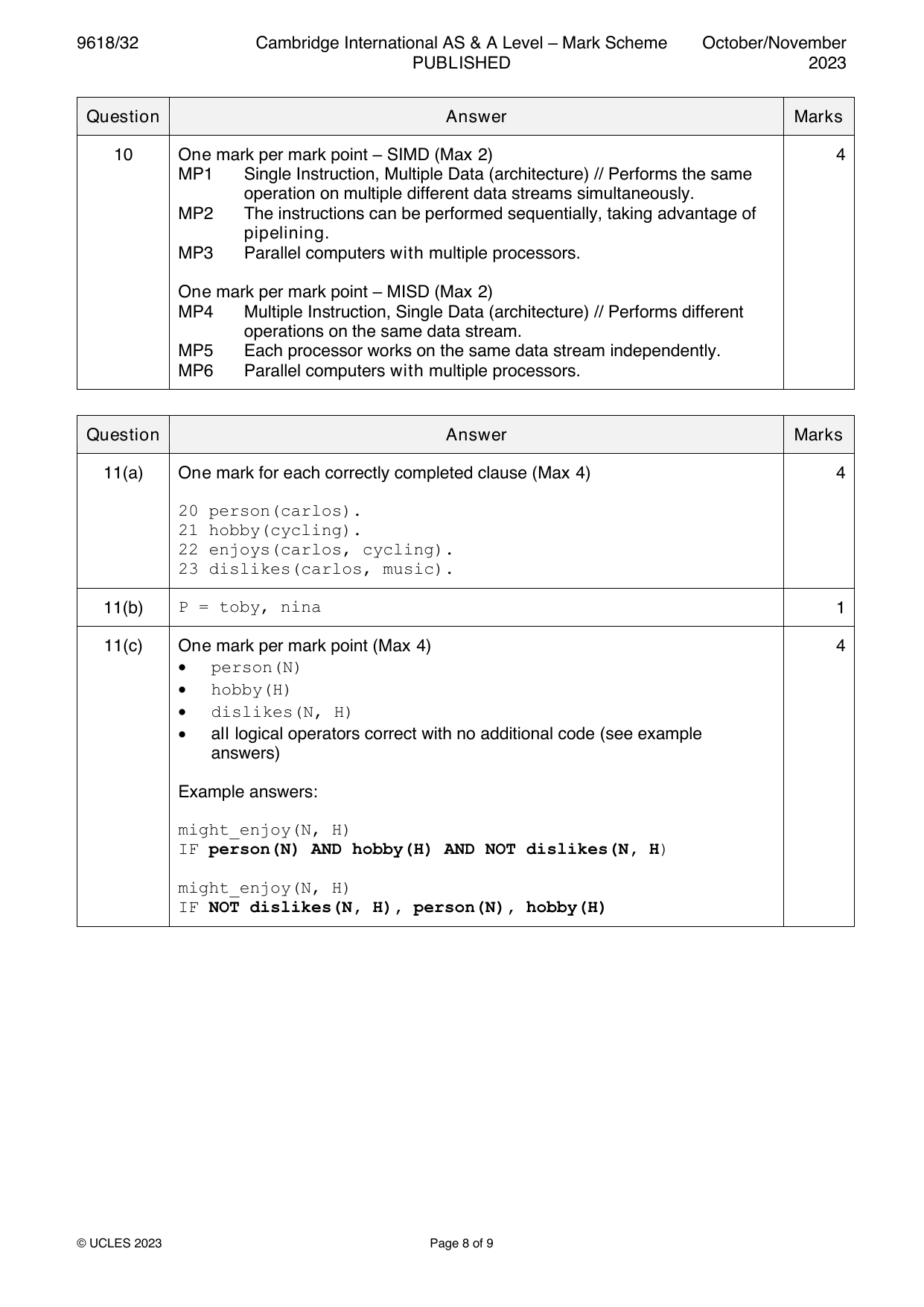 9618-2023-on-32-q11 official mark scheme page
