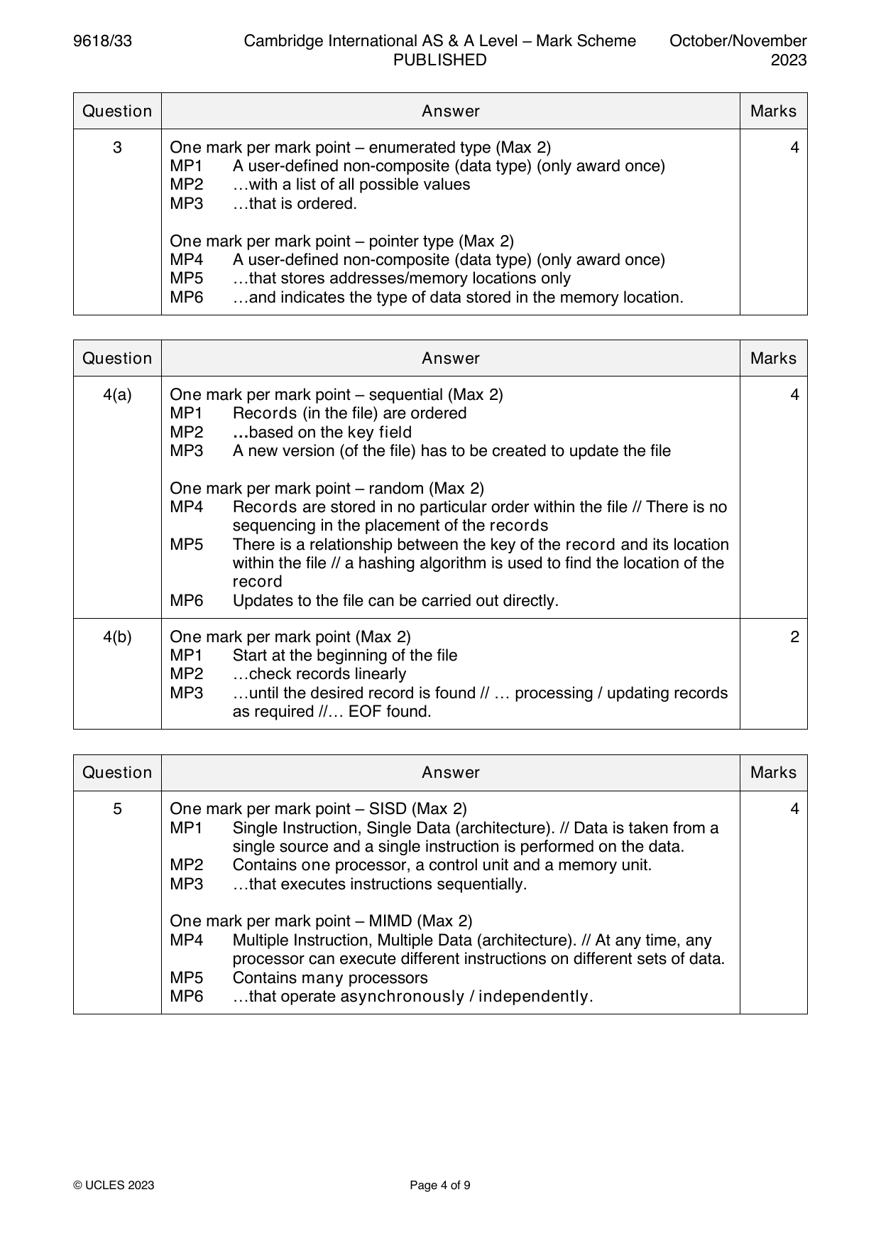 9618-2023-on-33-q03 official mark scheme page