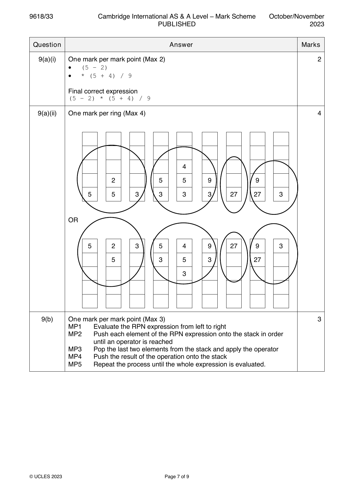 9618-2023-on-33-q09 official mark scheme page