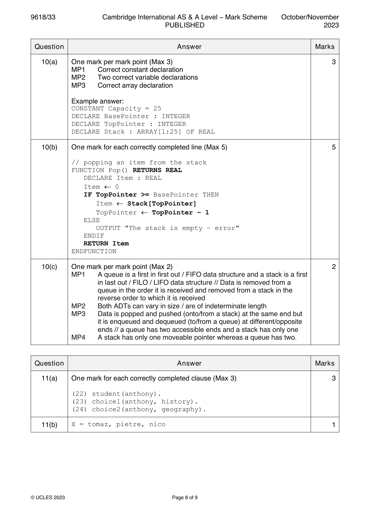 9618-2023-on-33-q10 official mark scheme page