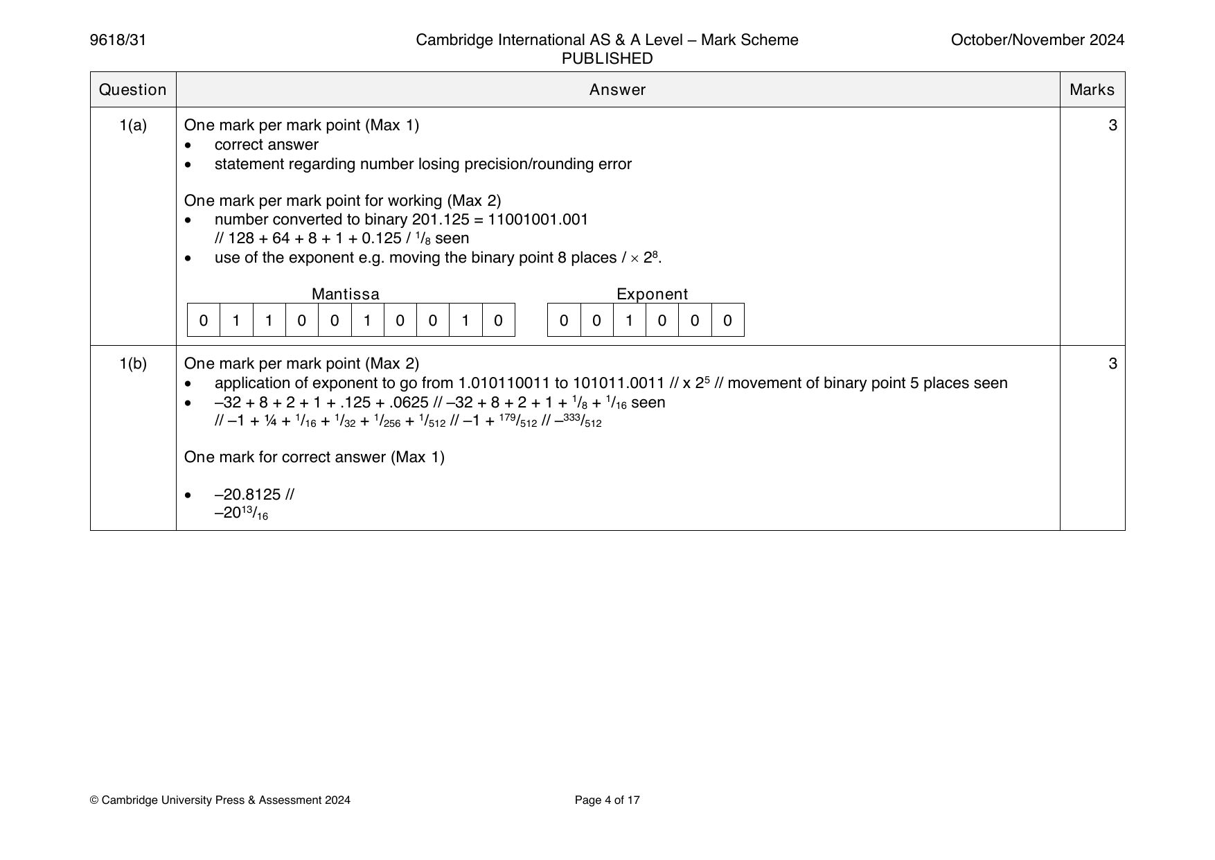 9618-2024-on-31-q01 official mark scheme page