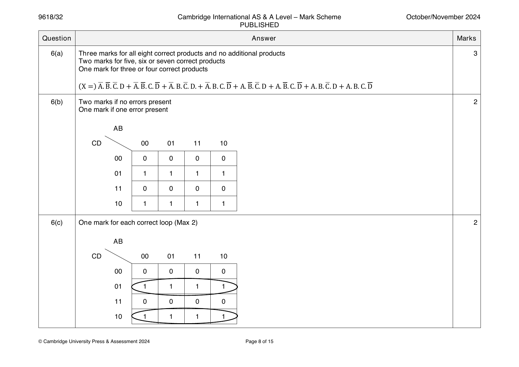 9618-2024-on-32-q06 official mark scheme page