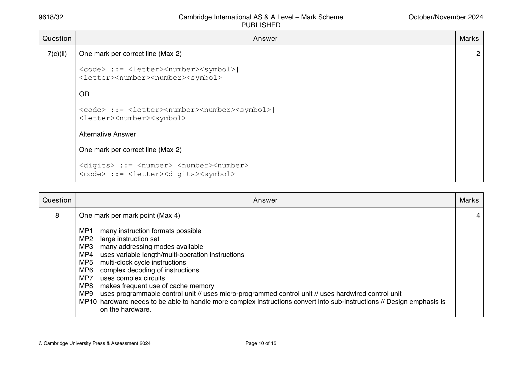 9618-2024-on-32-q07 official mark scheme page