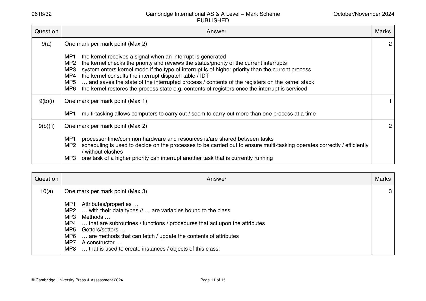 9618-2024-on-32-q09 official mark scheme page