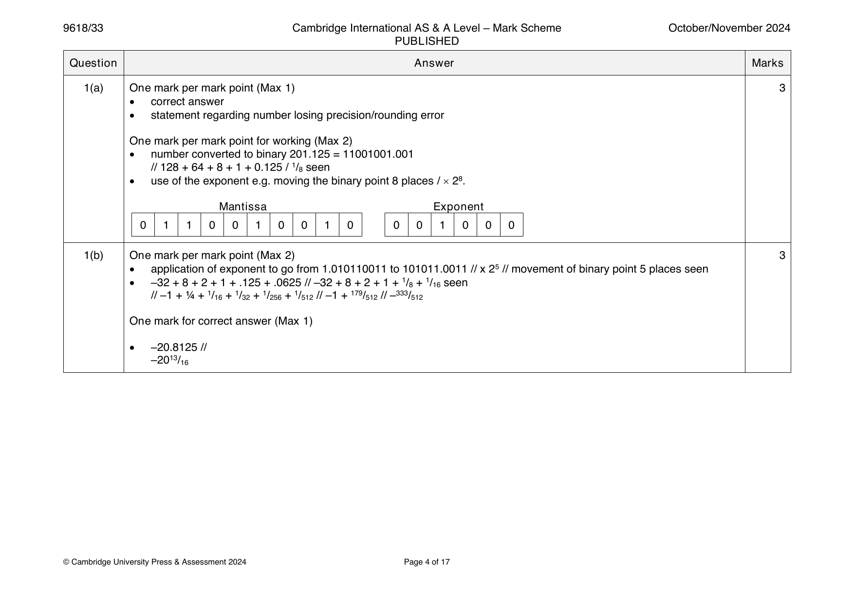9618-2024-on-33-q01 official mark scheme page