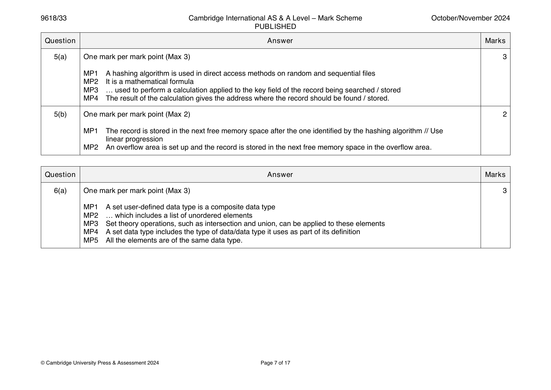 9618-2024-on-33-q05 official mark scheme page