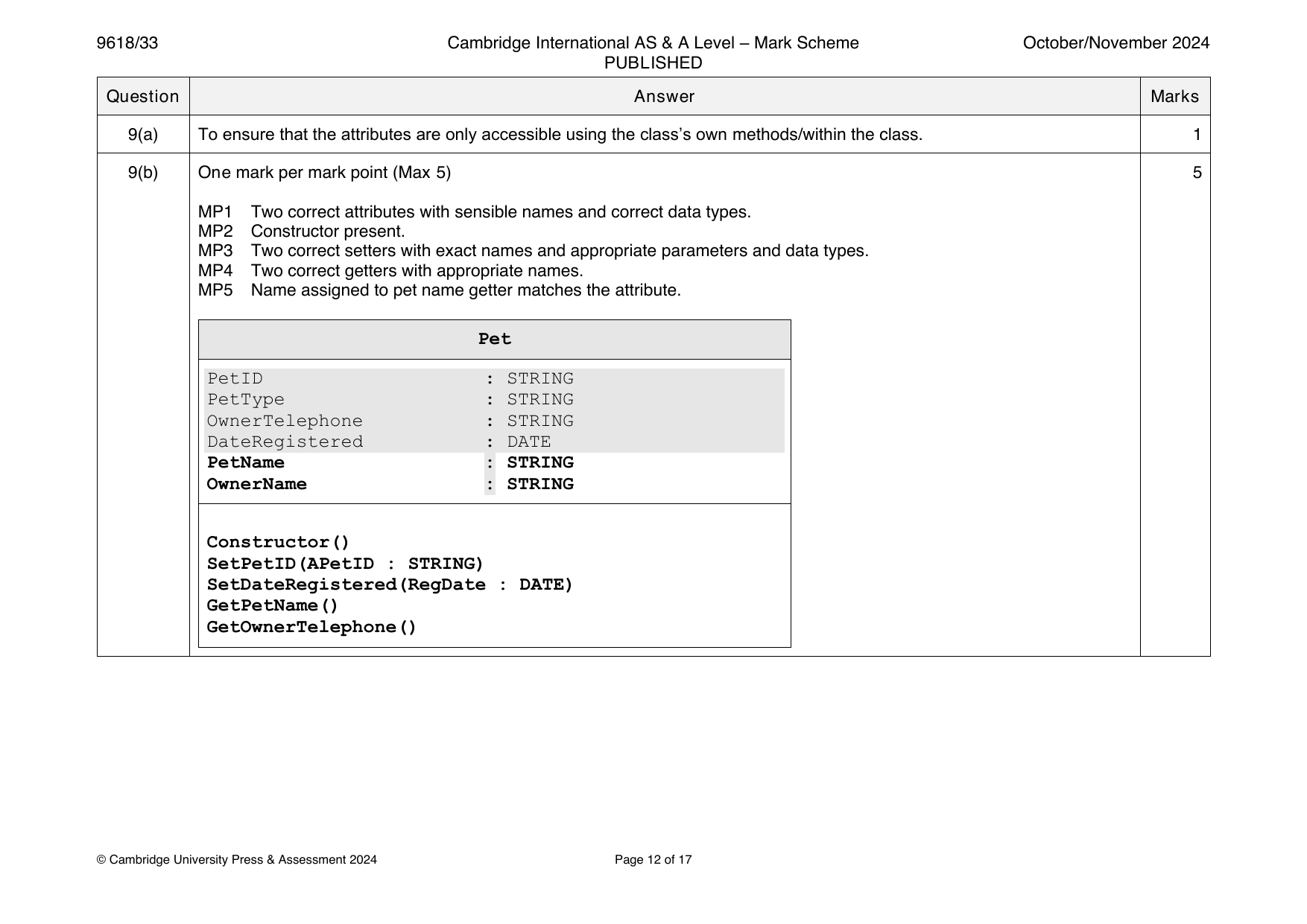 9618-2024-on-33-q09 official mark scheme page