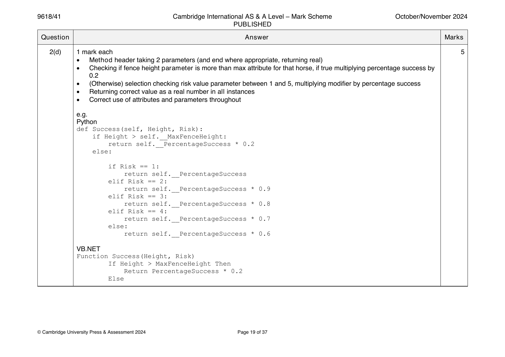 9618-2024-on-41-q02 official mark scheme page