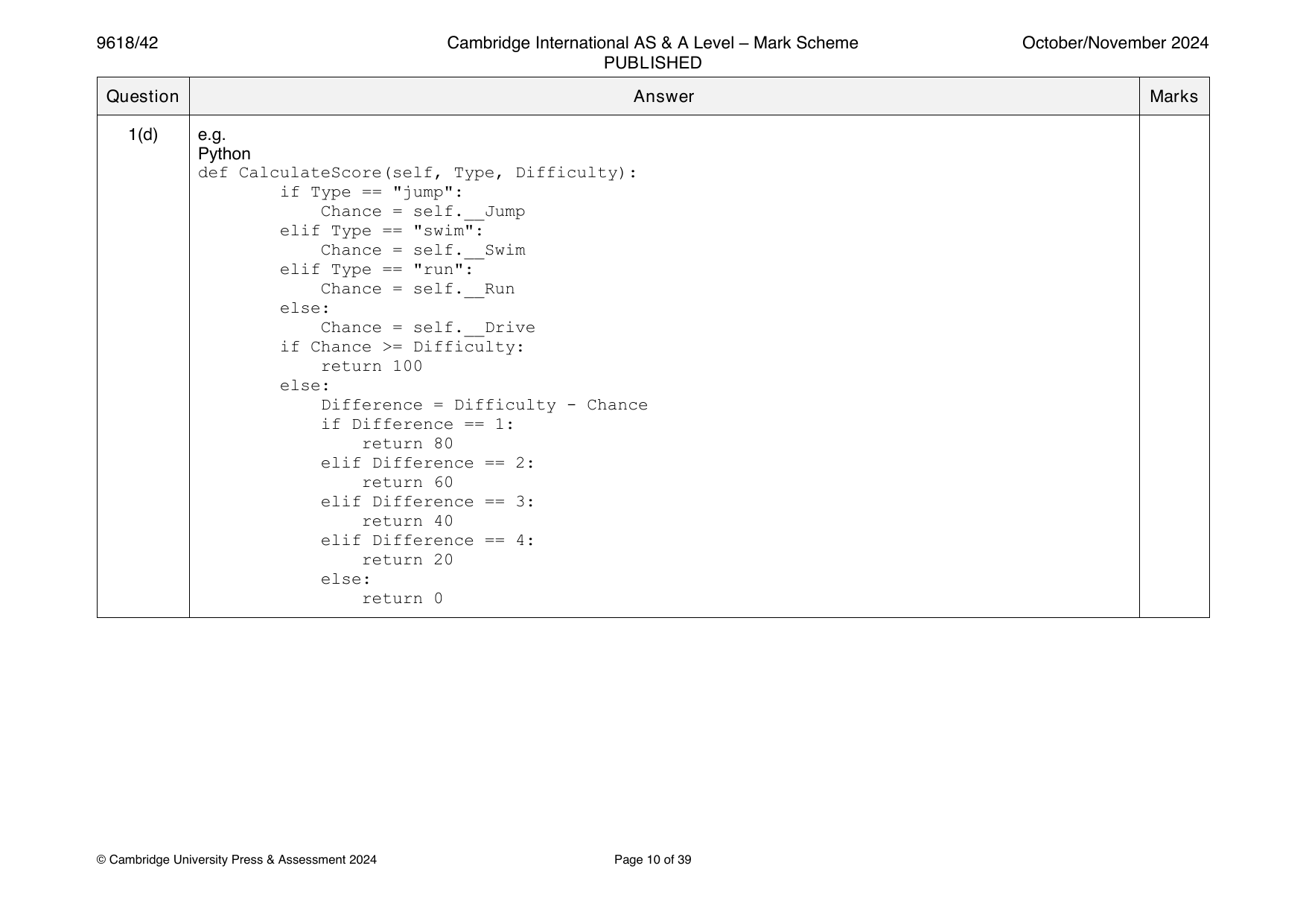 9618-2024-on-42-q01 official mark scheme page