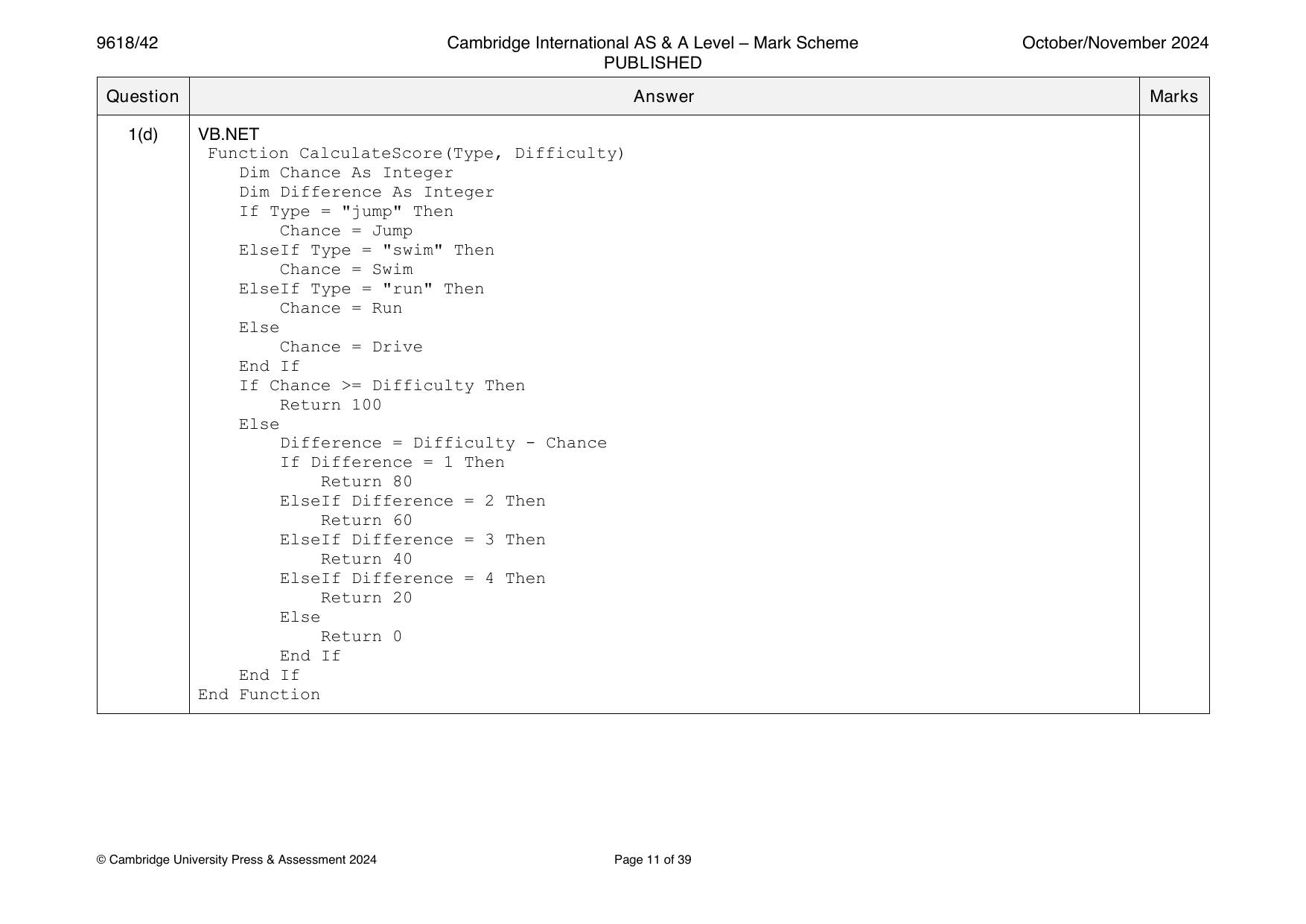 9618-2024-on-42-q01 official mark scheme page