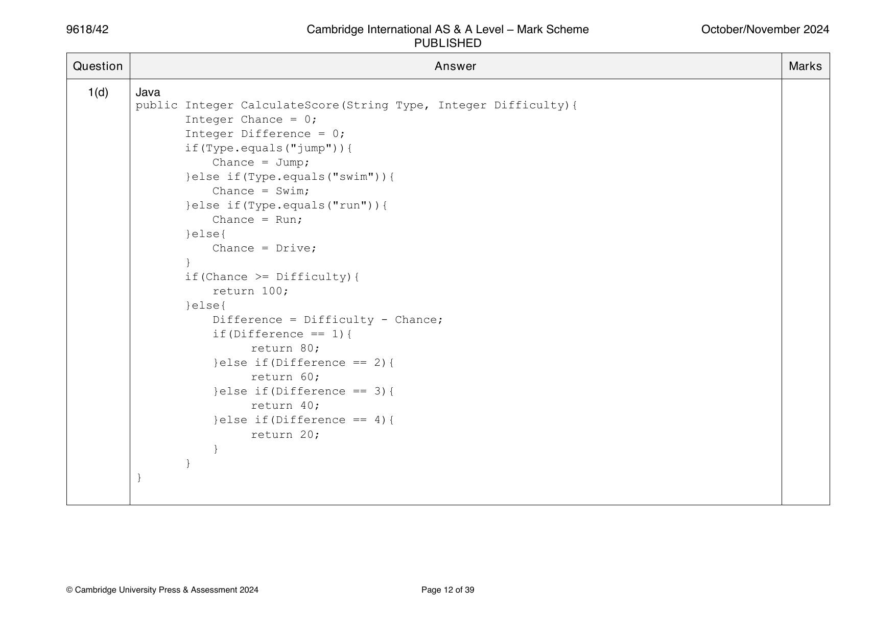 9618-2024-on-42-q01 official mark scheme page