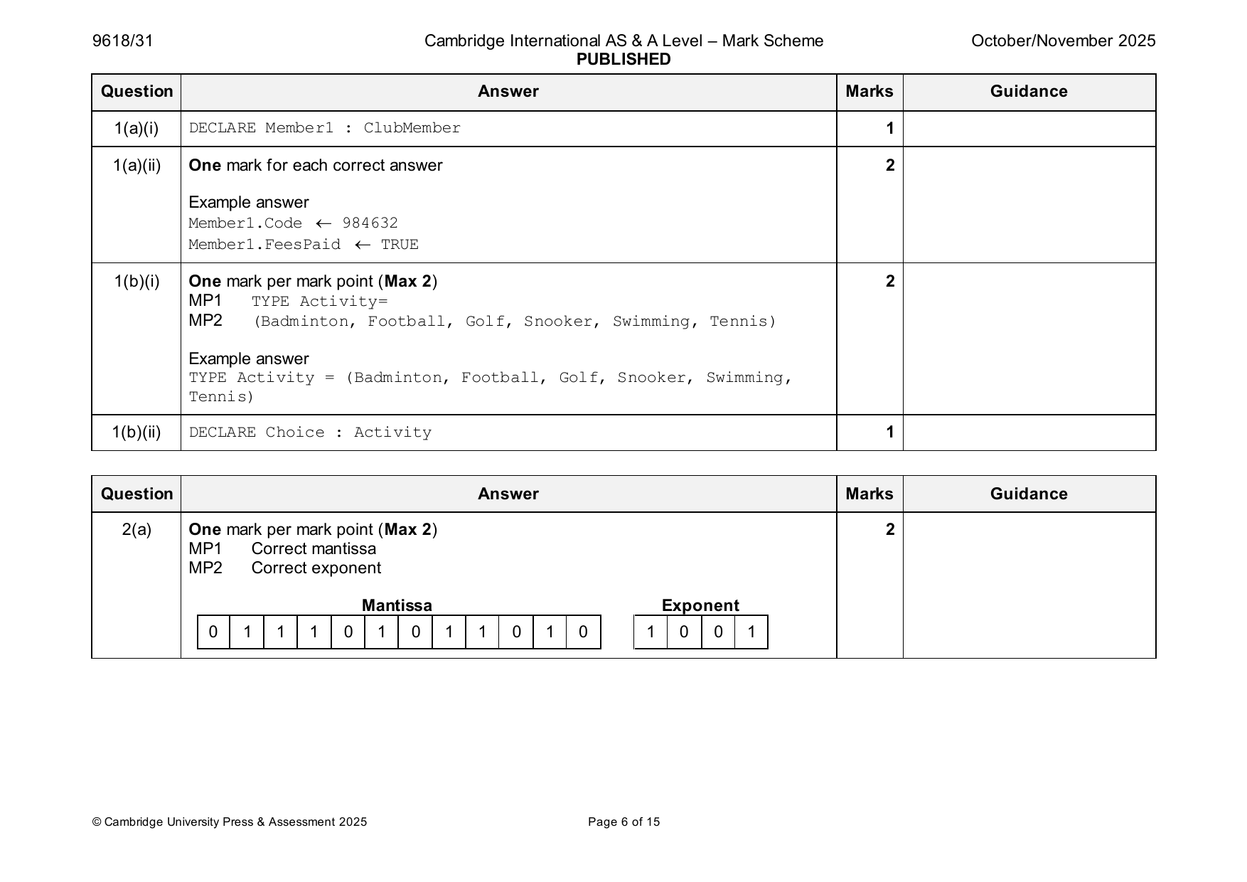 9618-2025-on-31-q02 official mark scheme page